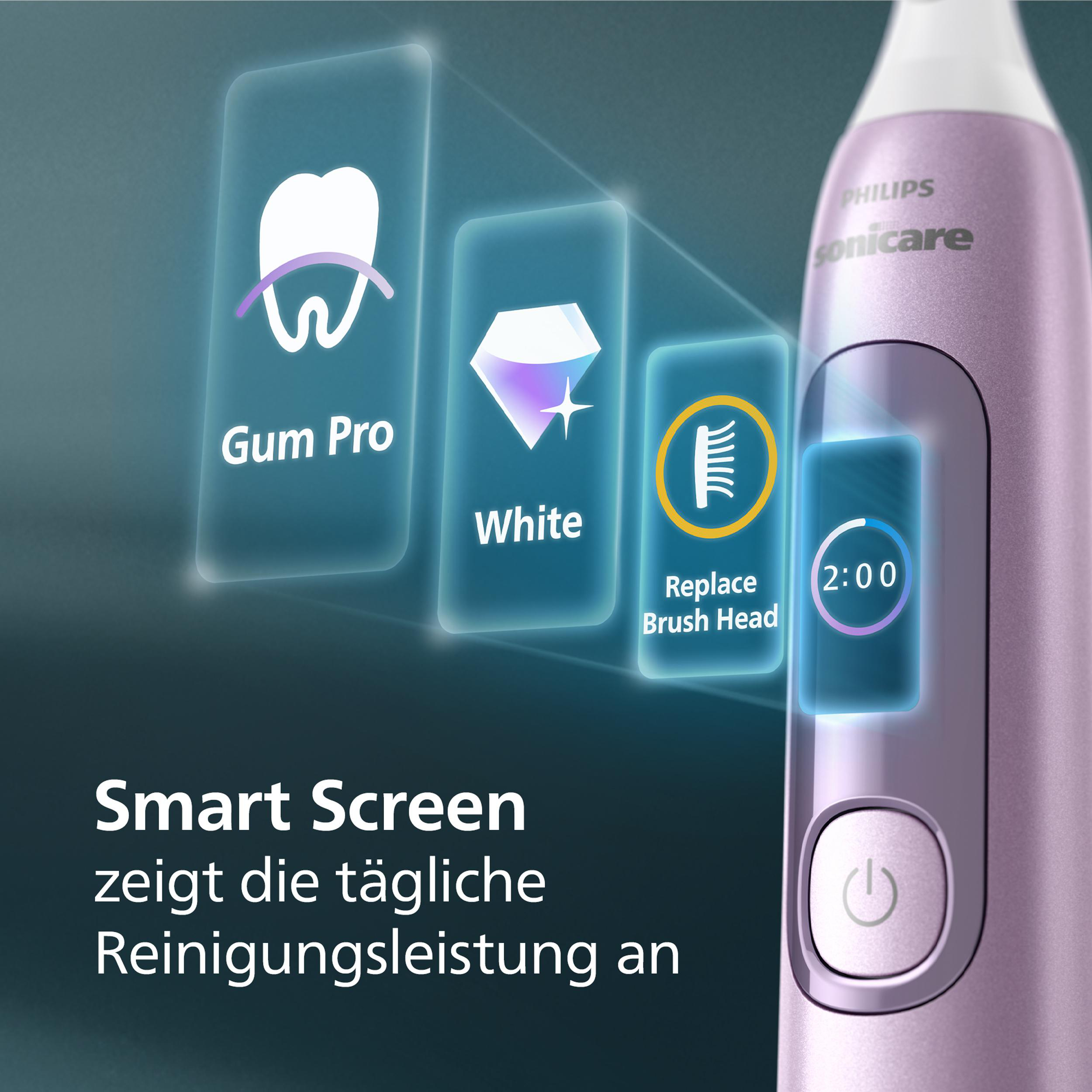 Eine rosa Philips Sonicare Zahnbürste zeigt Reinigungsmodi auf ihrem Bildschirm. Texte auf dem Bildschirm sind Gum Pro, White, Replace Brush Head.