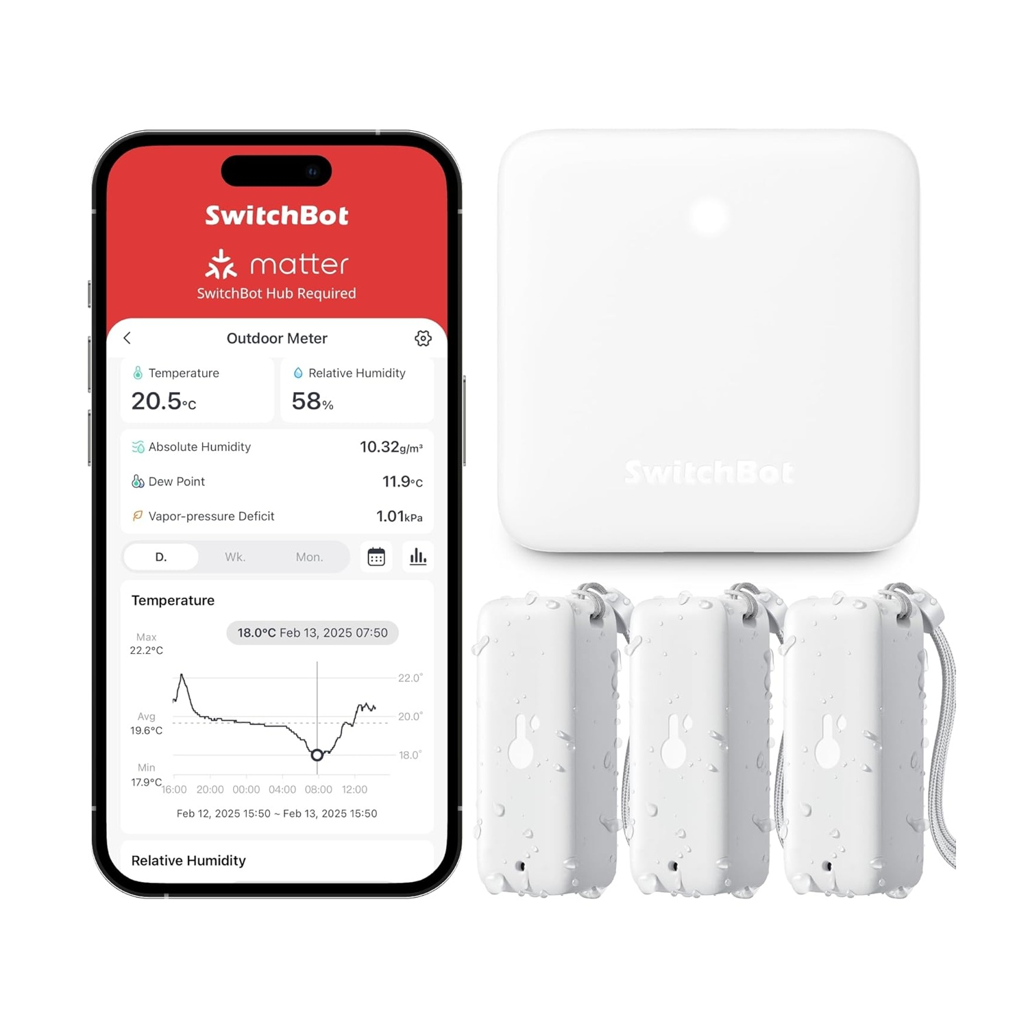 Kit Thermo-igrometro SwitchBot Hub Mini + 3 Igrometro