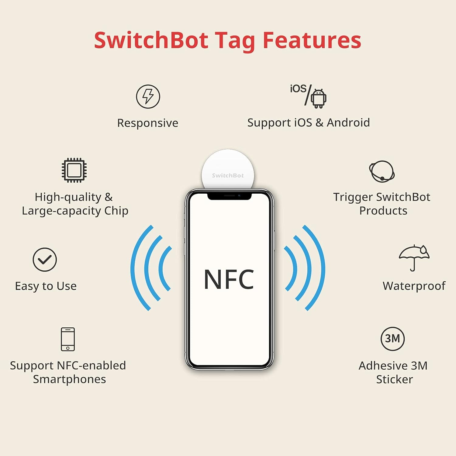 L'immagine mostra le caratteristiche di SwitchBot Tag: reattivo, supporto iOS/Android, chip, facile da usare, supporto NFC, Trigger SwitchBot, impermeabile, adesivo 3M.