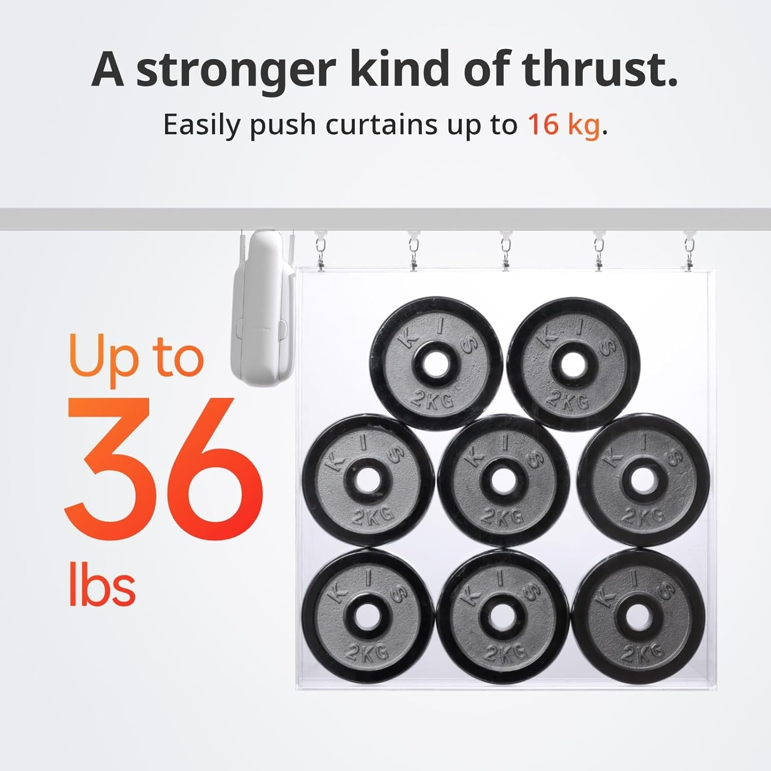 L'immagine mostra un sistema di tende con pesi. Il testo indica che può spingere tende fino a 16 kg o 36 libbre. I pesi sono da 2 kg ciascuno.