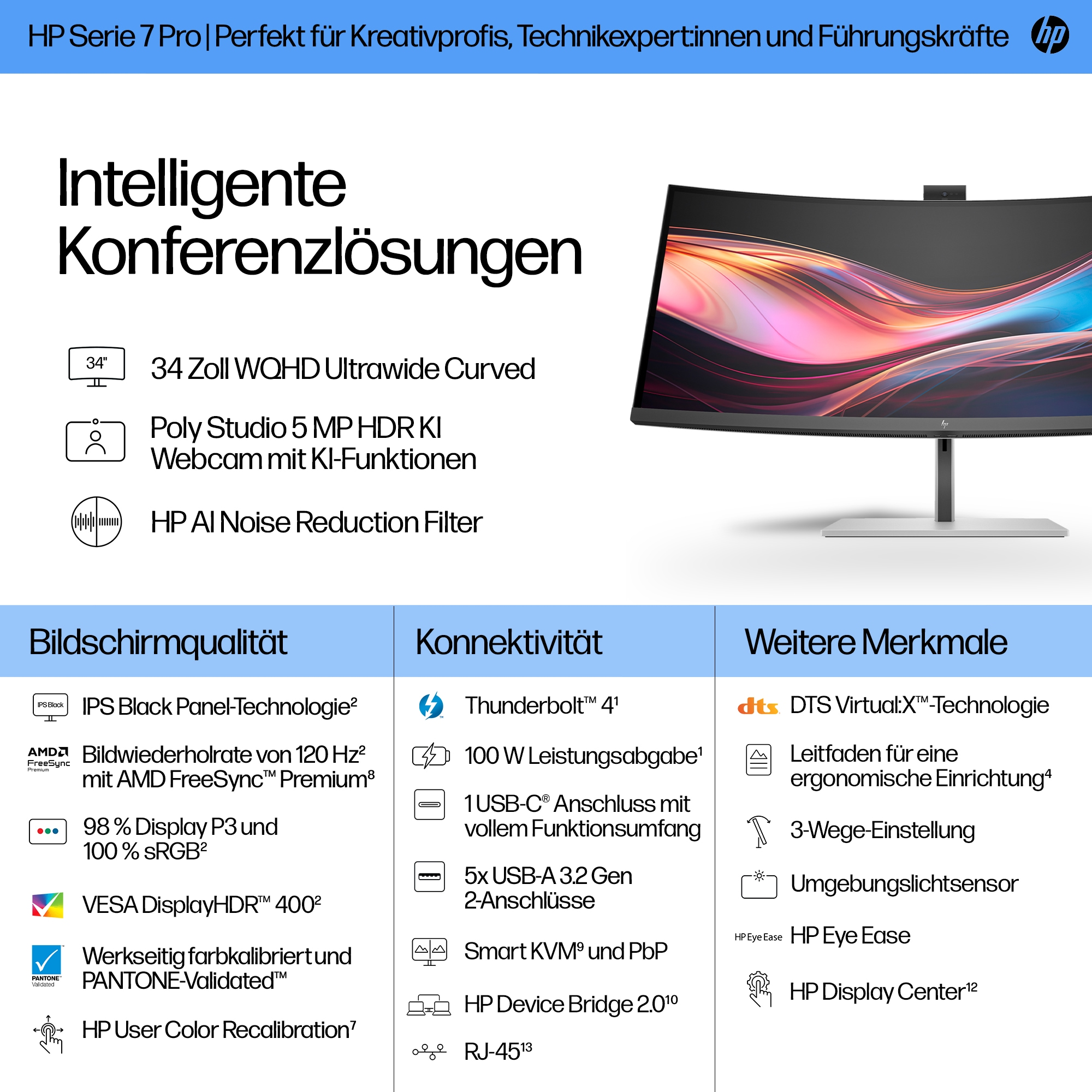 Un monitor HP con schermo curvo, che mostra funzioni come webcam, riduzione del rumore e opzioni di connettività.