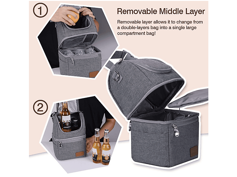 Momcozy Muttermilch-Kühltasche — Foto 2 von 2