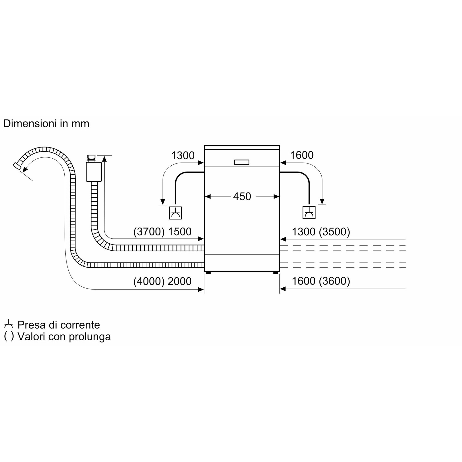 Schema di una lavastoviglie con dimensioni in mm. Include ingresso acqua, presa di corrente e misure per l'installazione.