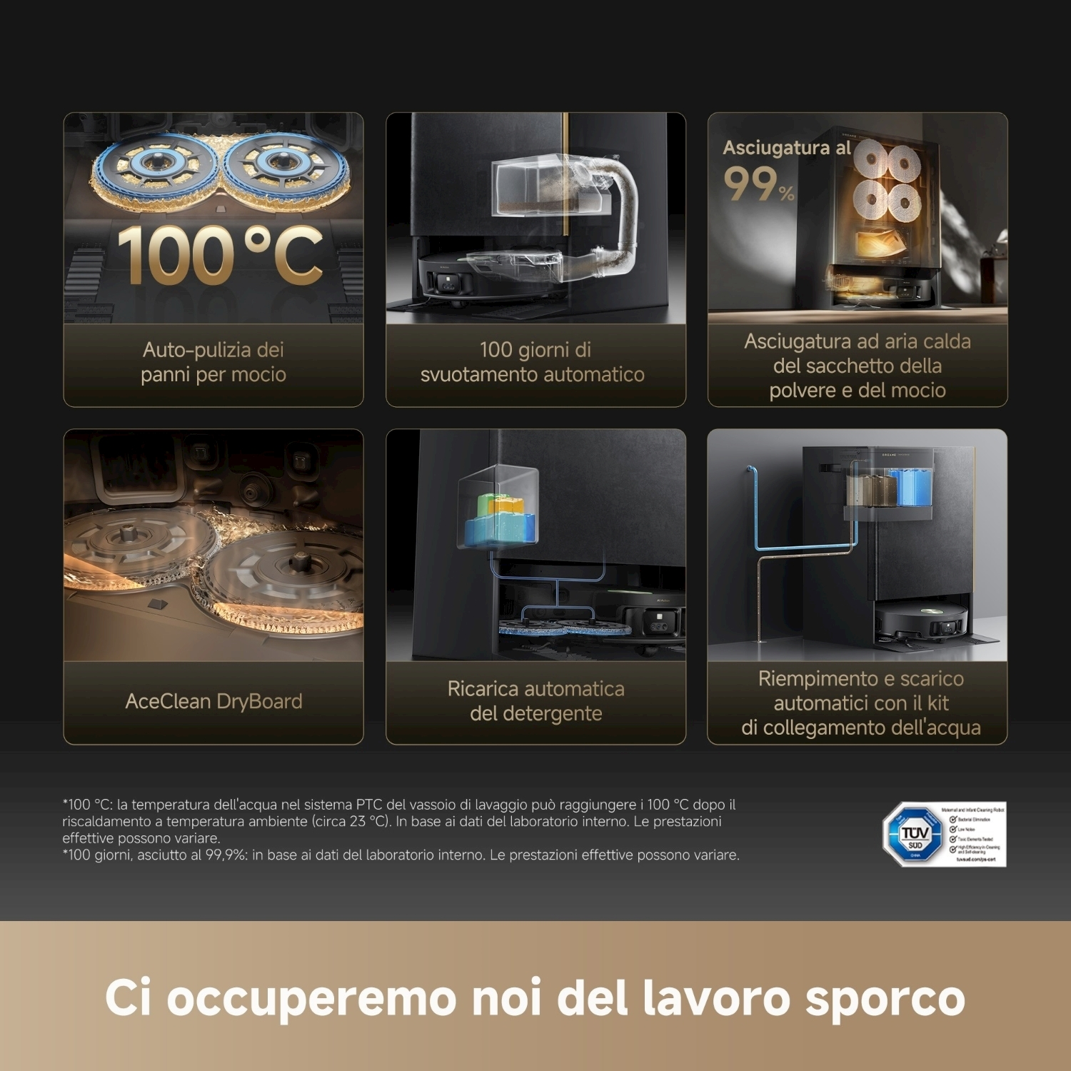 Il diagramma mostra le funzioni del robot pulitore: autopulizia, svuotamento automatico, asciugatura ad aria calda, ricarica automatica e collegamento idrico.