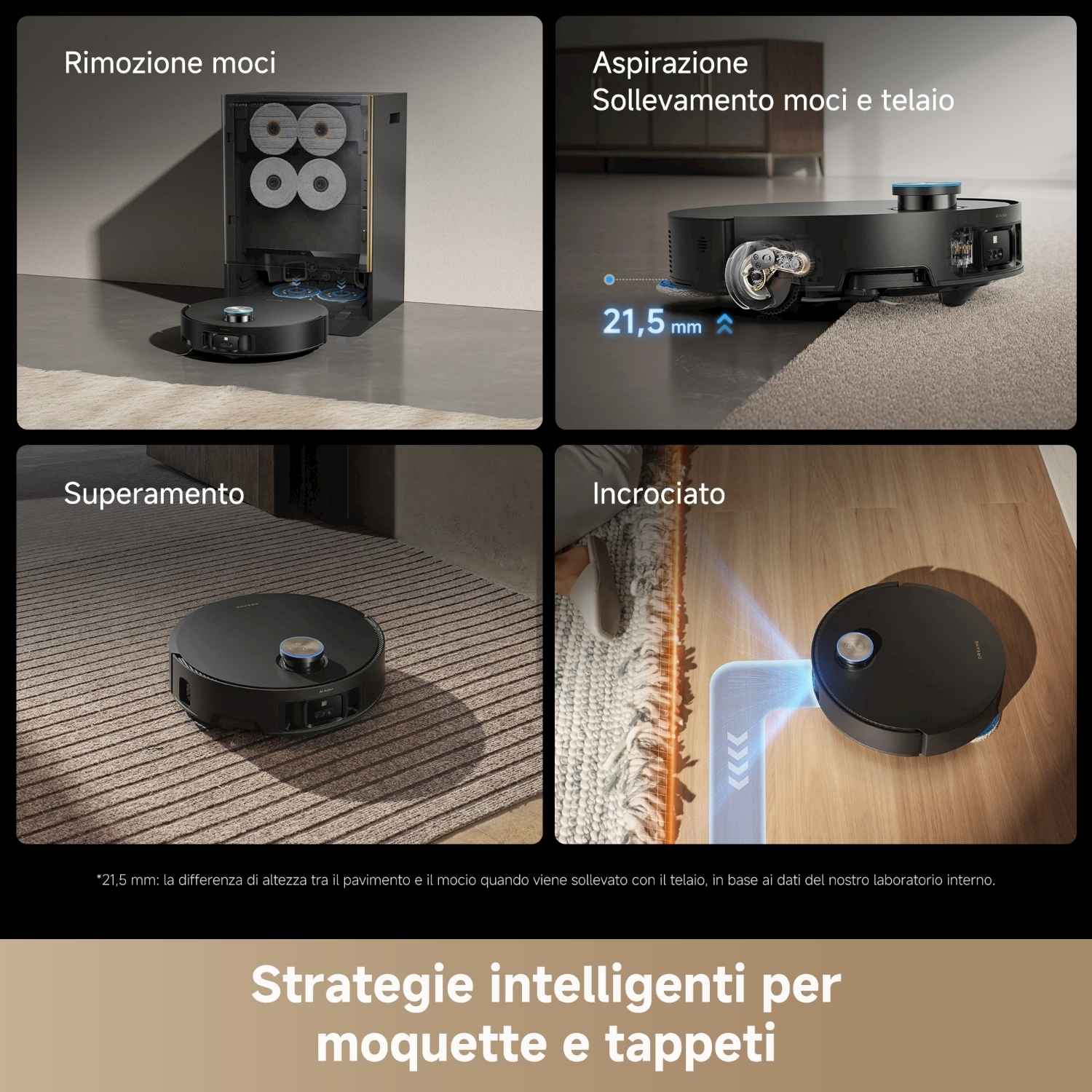 Un aspirapolvere robot nero con stazione di ricarica. L'immagine mostra diverse modalità operative.