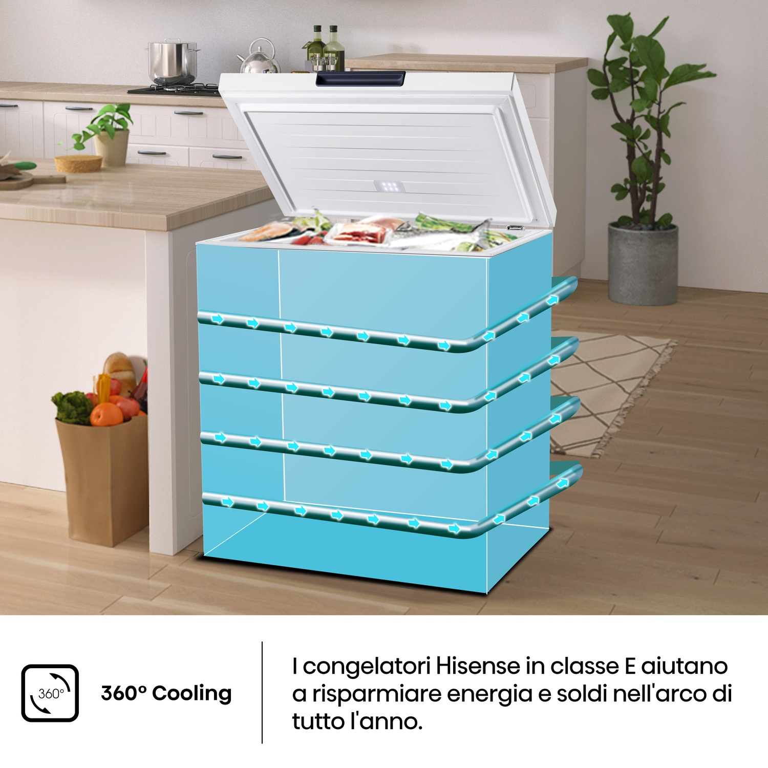 Freezer aperto con cibo, in cucina. Frecce indicano il raffreddamento. Testo: Raffreddamento a 360°, i congelatori Hisense risparmiano energia.