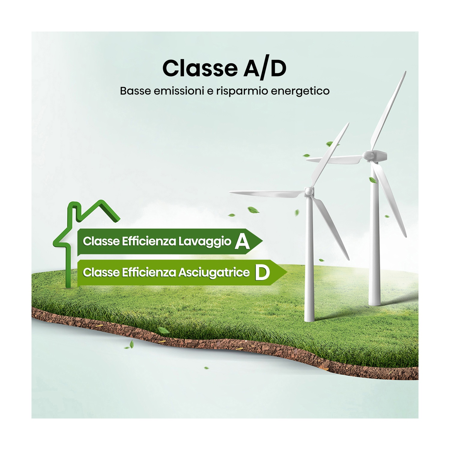 L'immagine mostra turbine eoliche sull'erba. Il testo indica la classe di efficienza energetica A/D. Frecce verdi puntano a 'Classe Efficienza Lavaggio A' e 'D'.