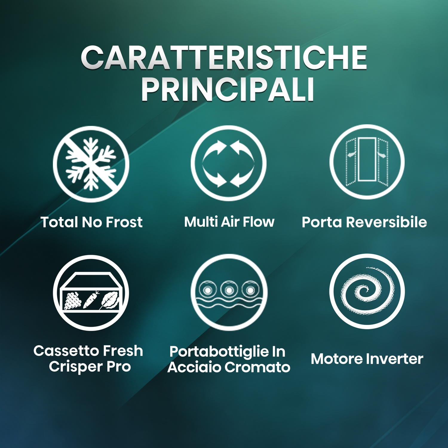 L'immagine mostra icone con testo: Total No Frost, Multi Air Flow, Porta Reversibile, Cassetto Fresh Crisper Pro, Portabottiglie In Acciaio Cromato, Motore Inverter.