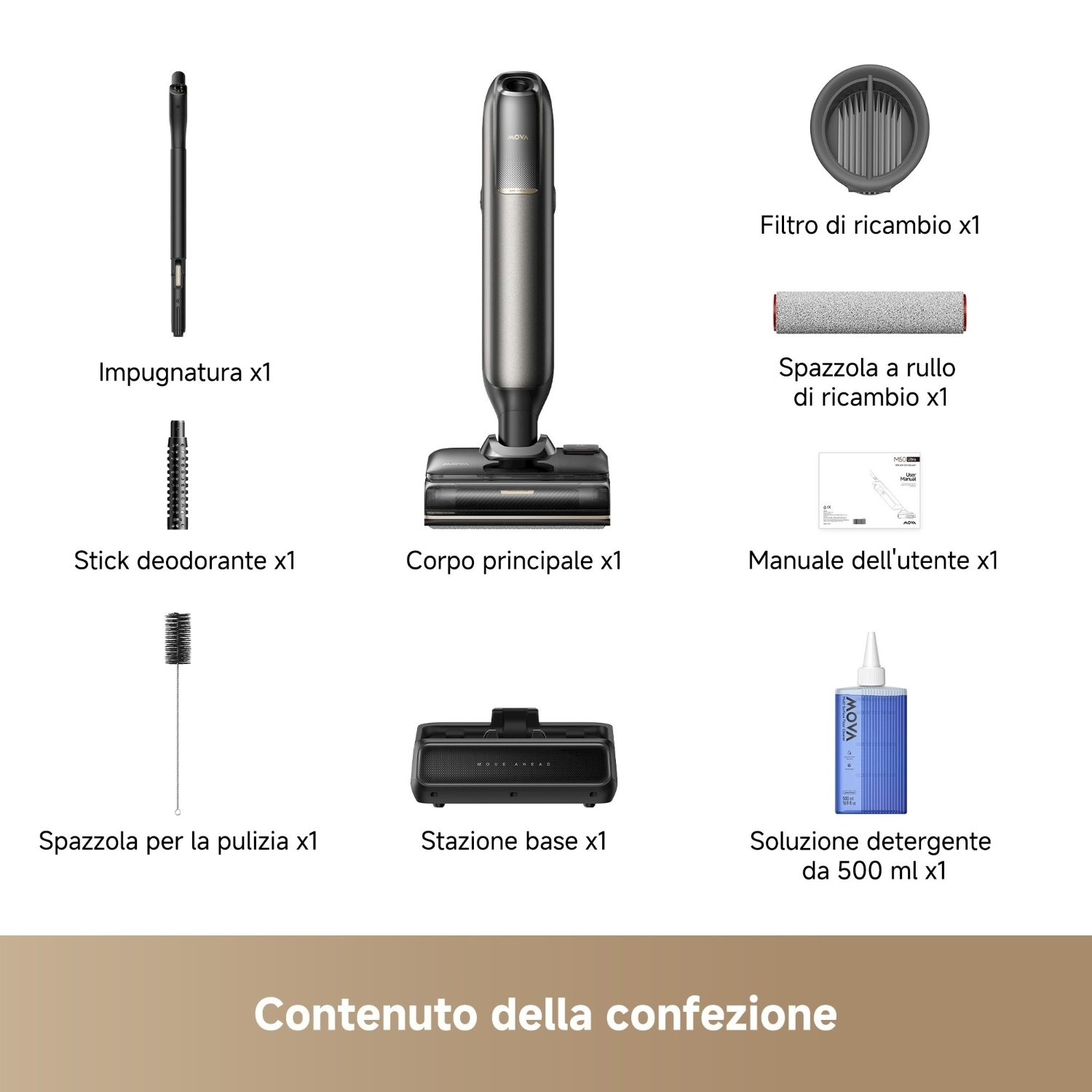 L'immagine mostra i componenti dell'aspirapolvere: corpo principale, manico, filtro, spazzola a rullo, manuale, stick deodorante, stazione base e soluzione detergente.