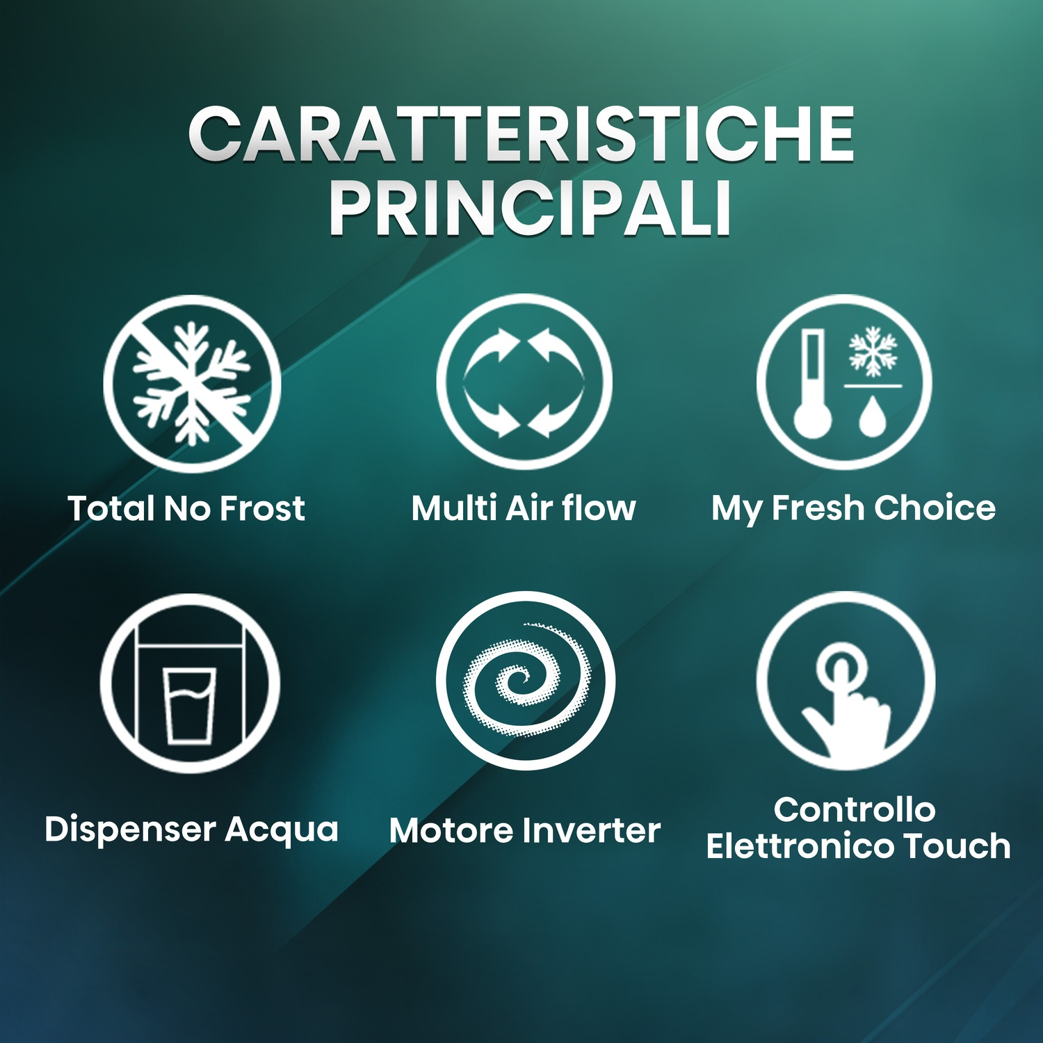 L'immagine mostra le caratteristiche: Total No Frost, Multi Air flow, My Fresh Choice, Dispenser Acqua, Motore Inverter e Controllo Elettronico Touch.