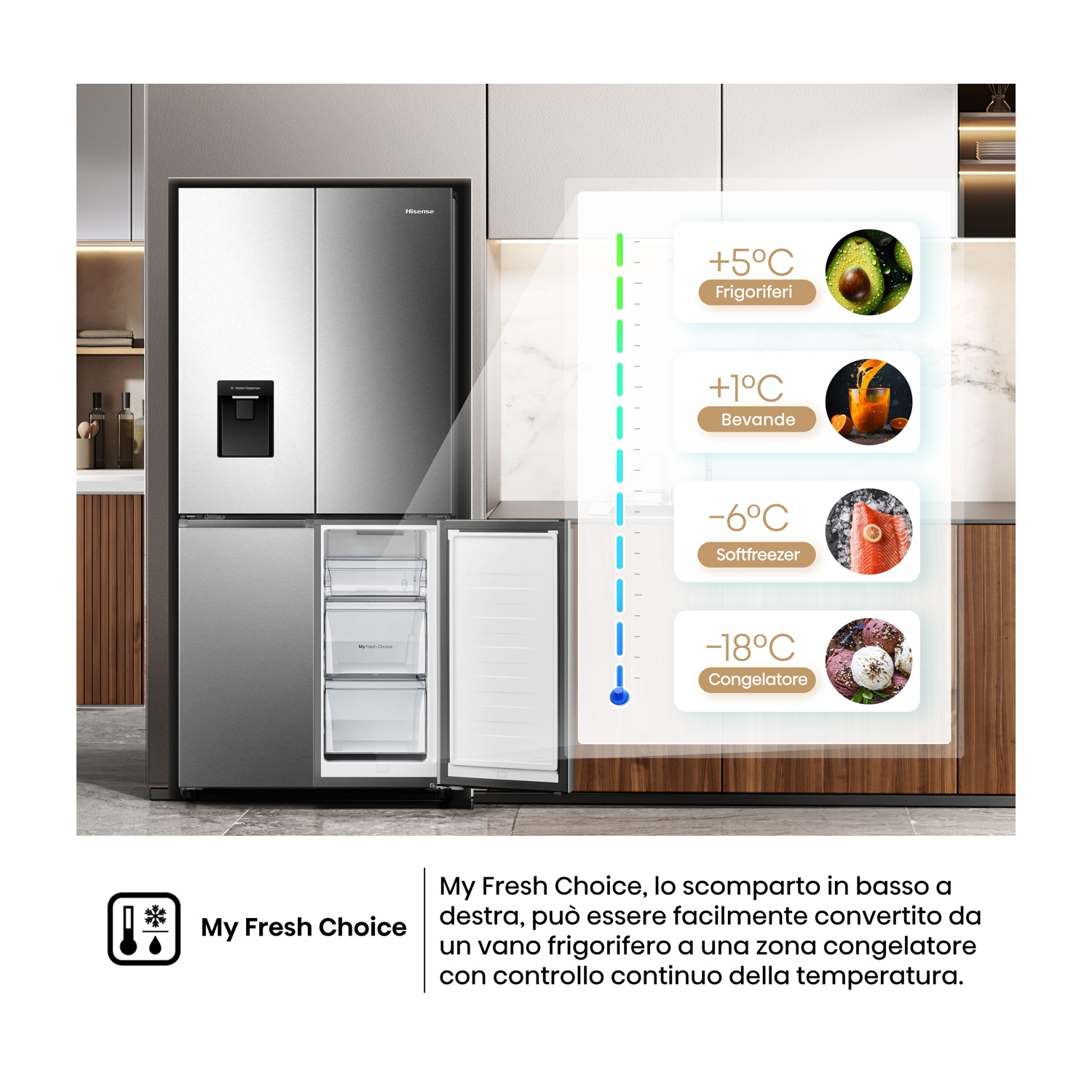 Un frigorifero Hisense con cassetti del congelatore aperti. Un display mostra zone di raffreddamento e temperature, con immagini di cibo.