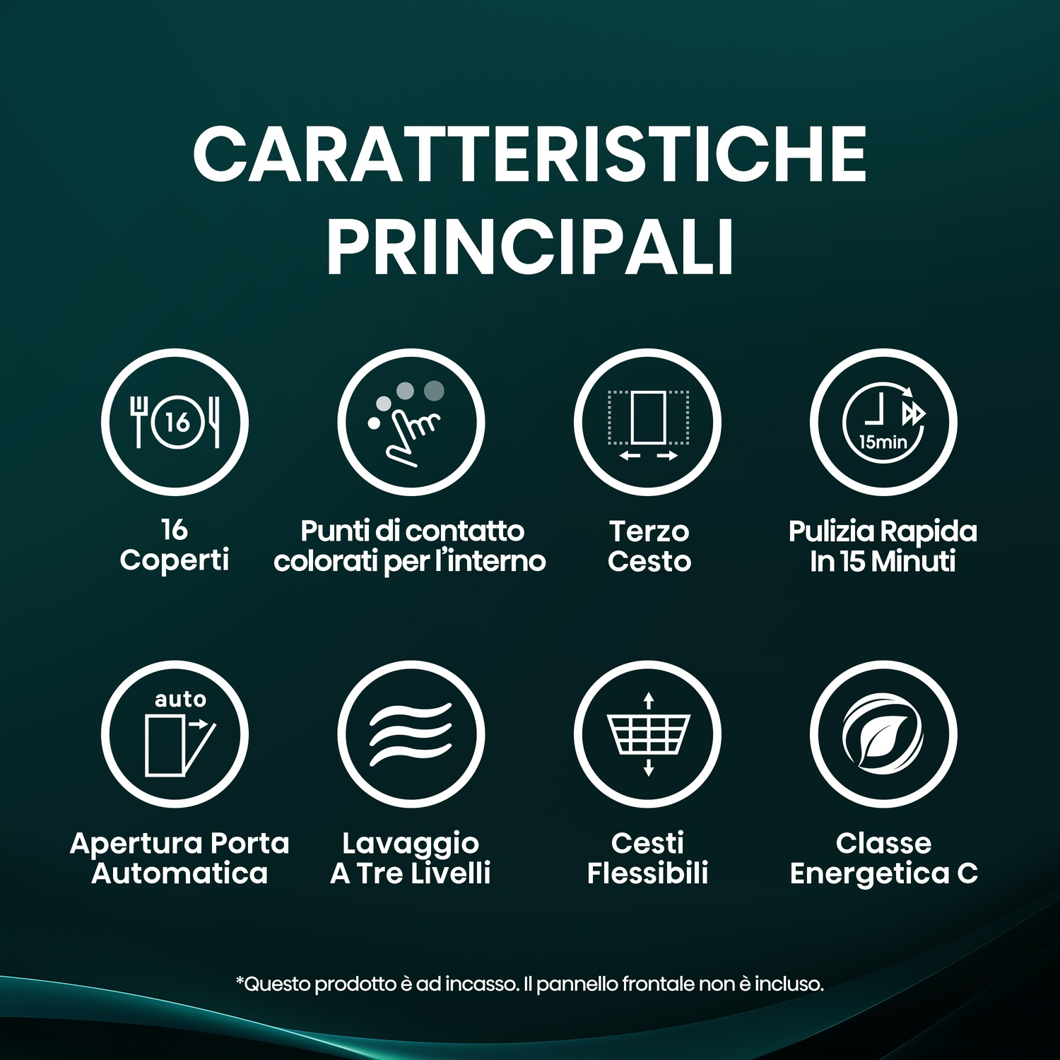 Infografica con le caratteristiche della lavastoviglie. Include: 16 coperti, punti di contatto colorati, terzo cesto, lavaggio rapido 15 min.