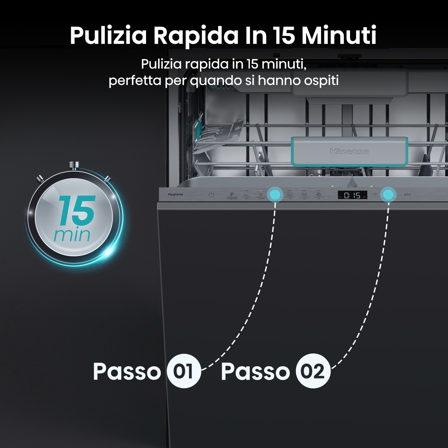 Una lavastoviglie con logo Hisense, timer che mostra 15 minuti. Istruzioni etichettate come 'Passo 01' e 'Passo 02'.