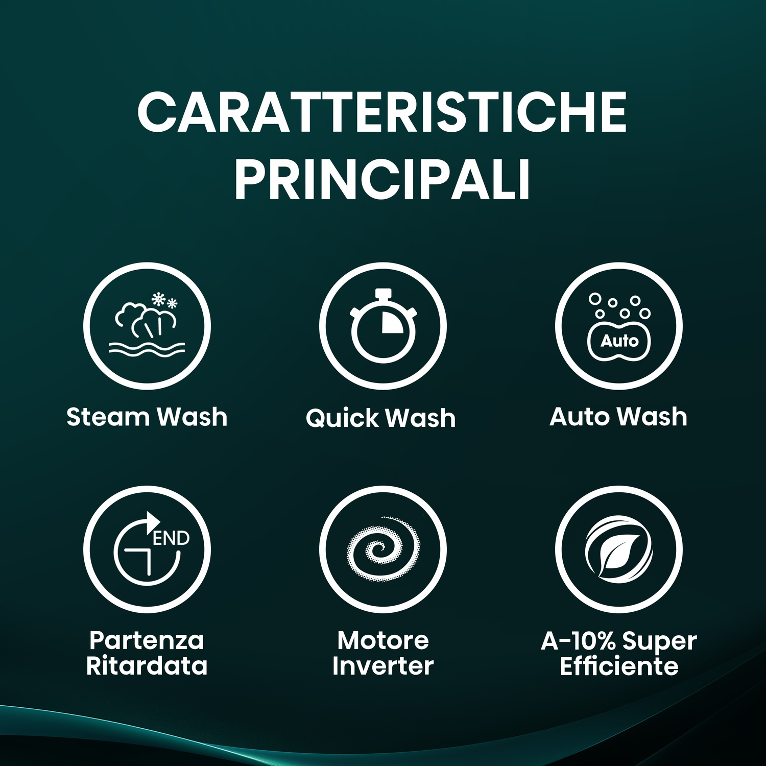 L'immagine mostra le funzioni della lavatrice: lavaggio a vapore, lavaggio rapido, lavaggio automatico, avvio ritardato, motore inverter e A-10% super efficiente.