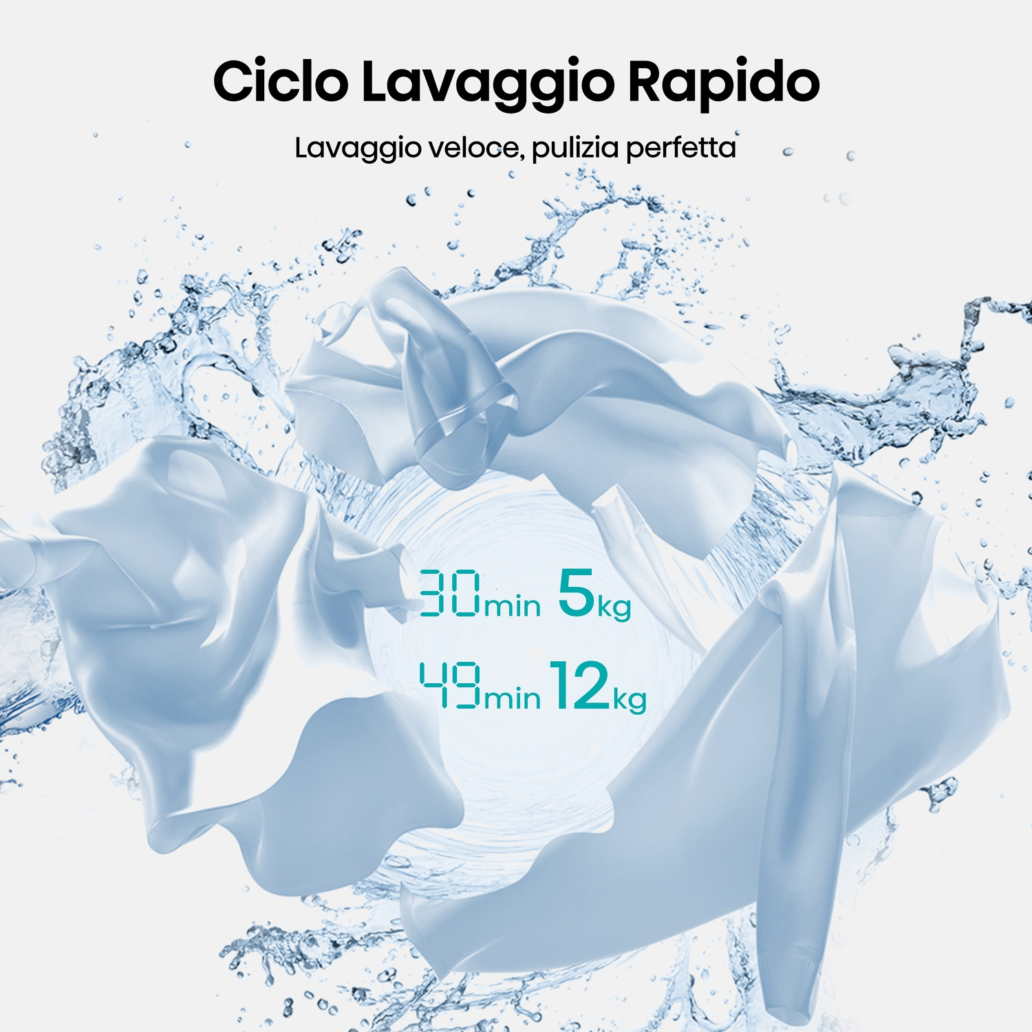L'immagine mostra acqua che schizza intorno a tessuti bianchi, con testo che indica un ciclo di lavaggio rapido: 30 min per 5 kg, 49 min per 12 kg.