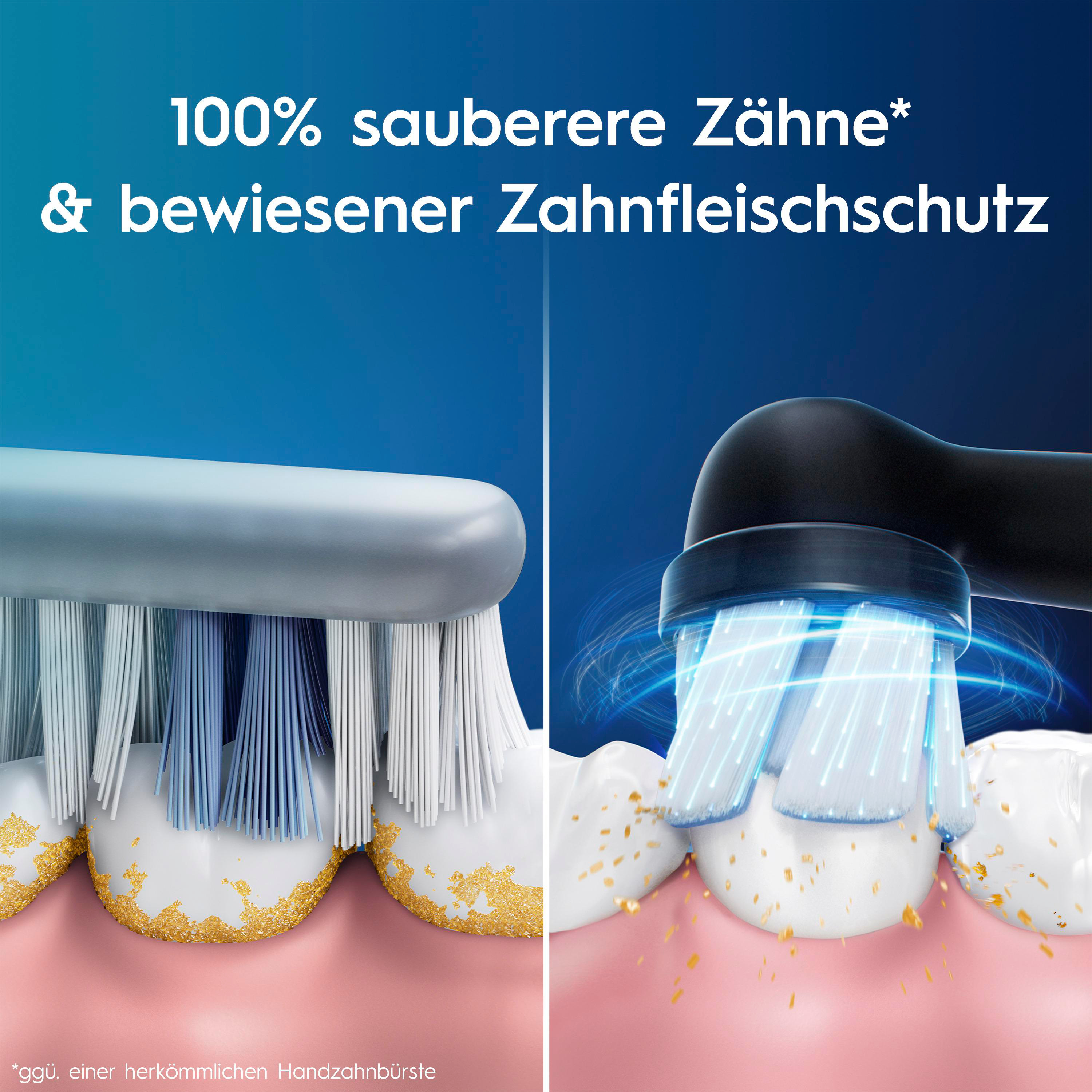 Das Bild vergleicht Zahnbürstenköpfe beim Zähneputzen. Links eine Handzahnbürste. Rechts eine elektrische Bürste mit Reinigungseffekt.