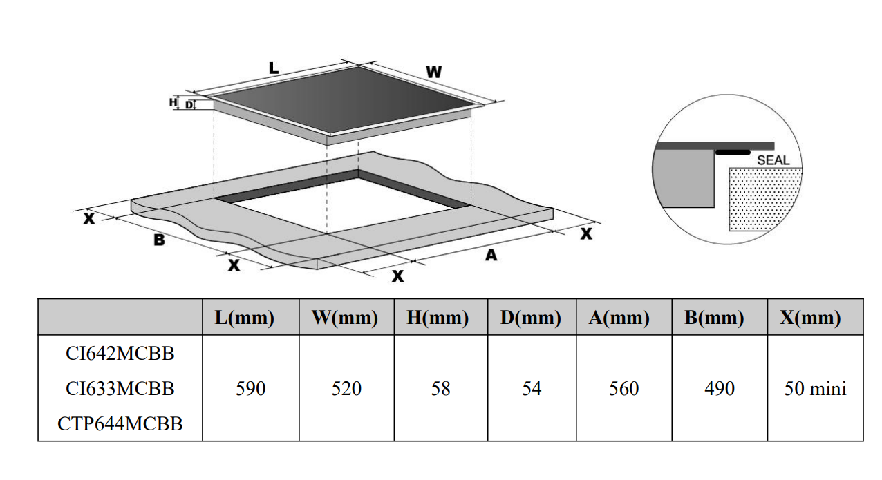 Főzőlap diagramja mm-ben megadott méretekkel, felülnézetben és 'SEAL' felirattal.