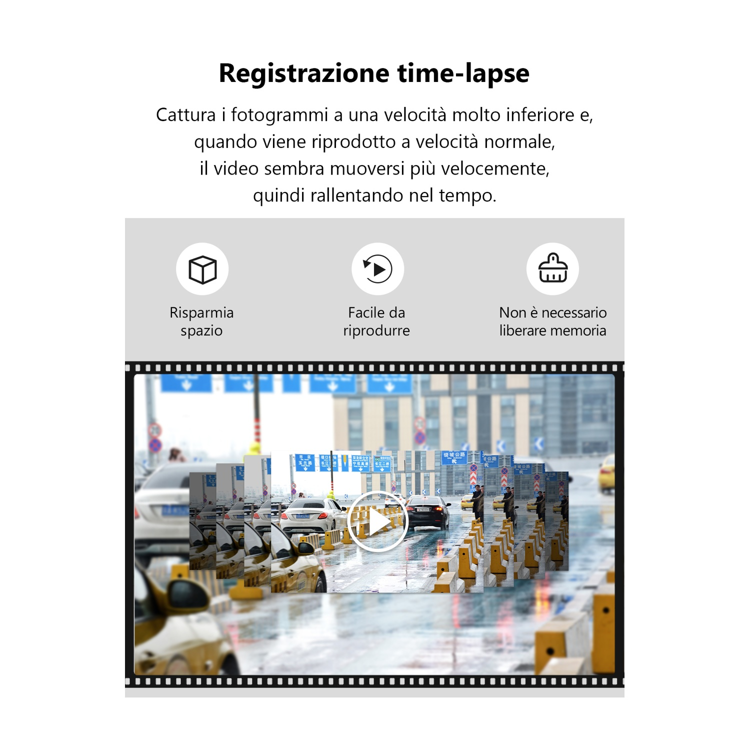 Registrazione video time-lapse di un'autostrada con auto. Barriere gialle costeggiano la strada. Testo e icone sono sopra il video.