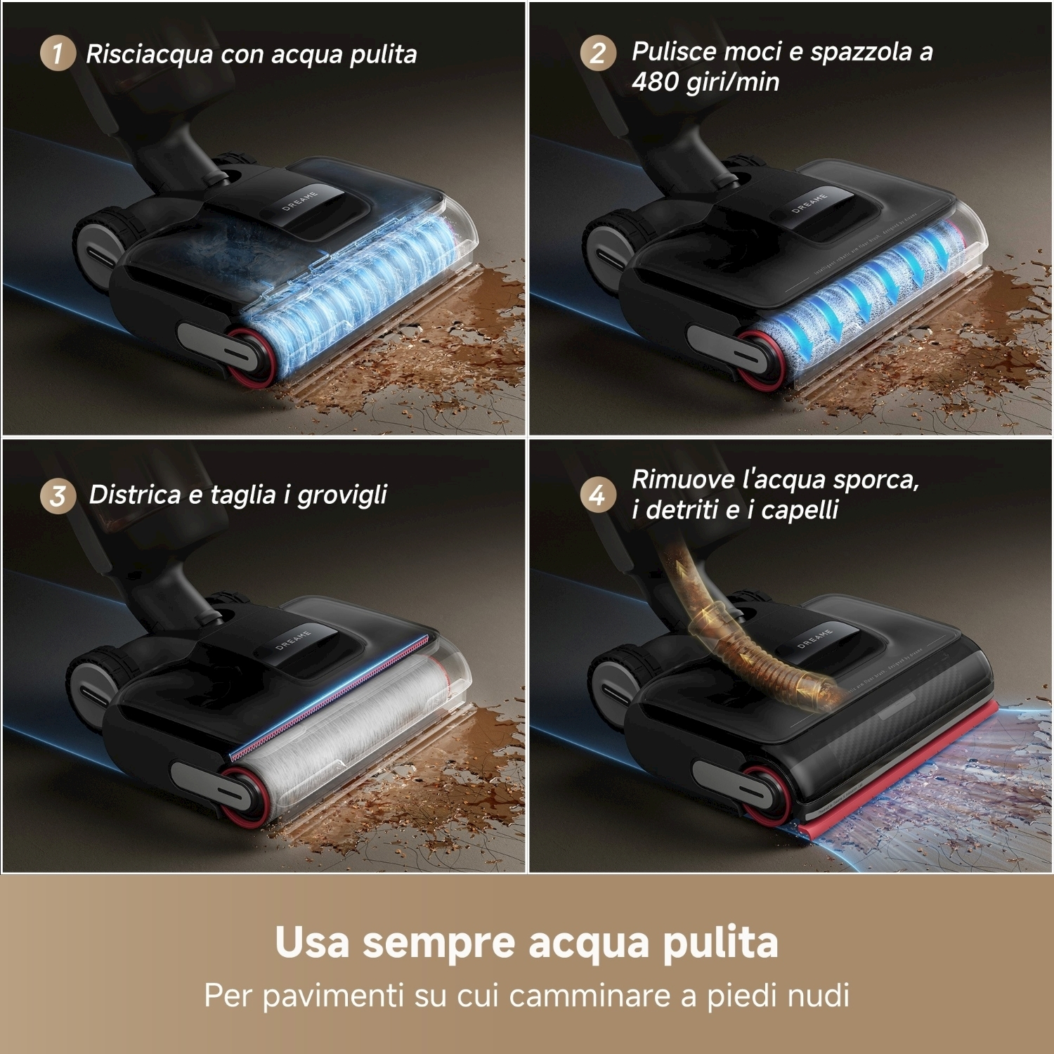 Un pulitore per pavimenti nero mostra quattro fasi di pulizia con una testina. Il testo mostra che pulisce, taglia grovigli e rimuove lo sporco.
