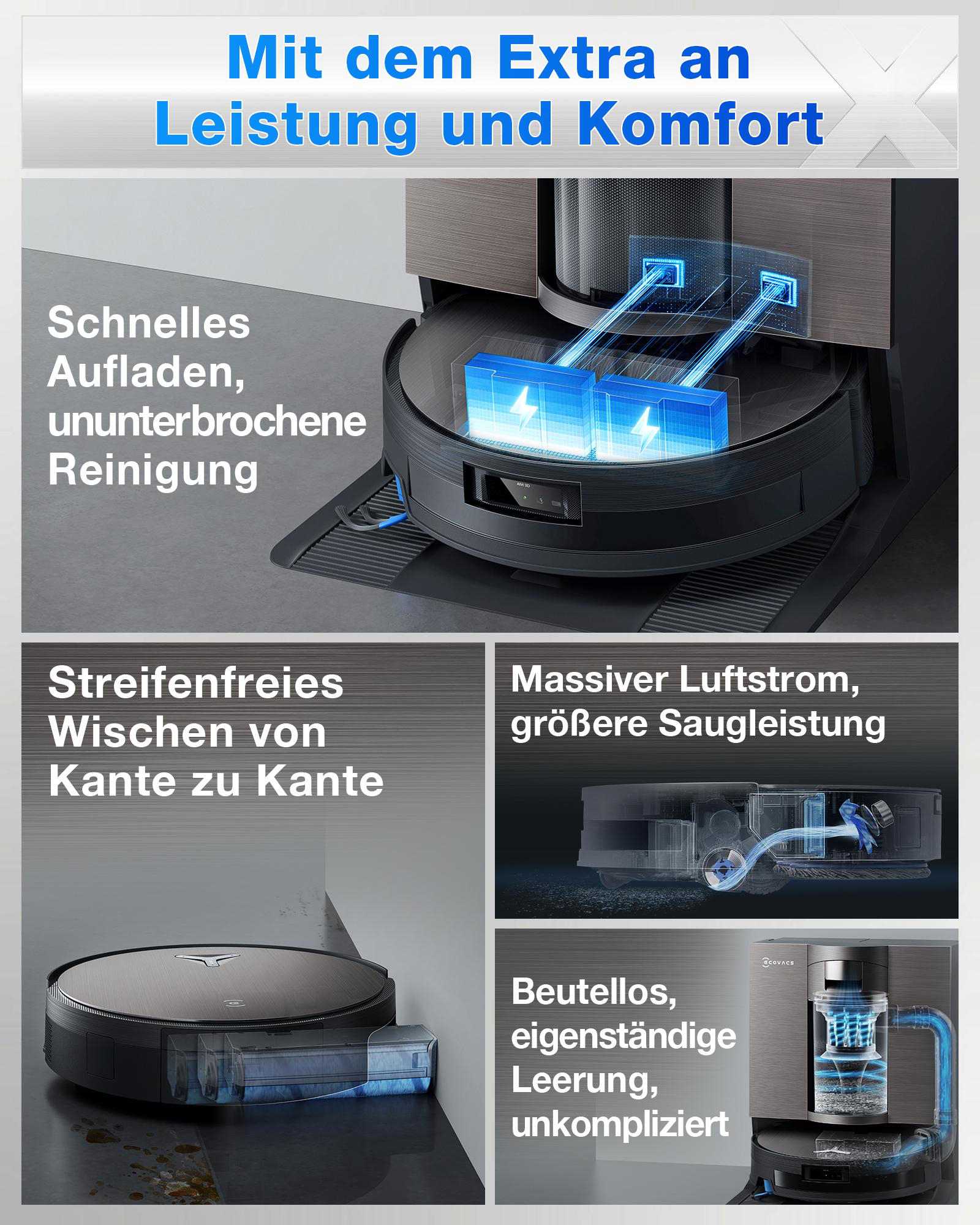 Werbung für einen Roboter-Staubsauger mit Funktionen wie schnellem Aufladen, Kantensaugen und Selbstreinigung.