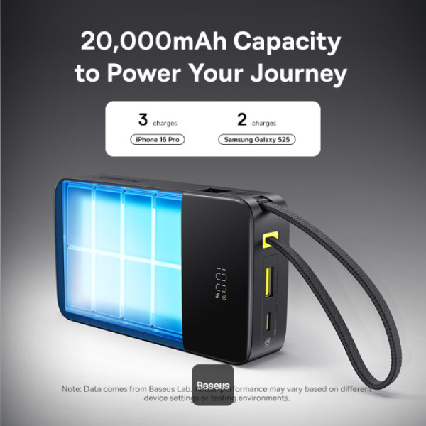 Egy fekete-kék power bank, 100%-os töltöttséget mutató kijelzővel. Van rajta egy pánt, és 3-szor tudja tölteni az iPhone 16 Pro-t.