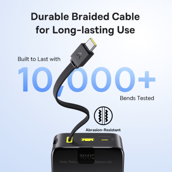 Fekete fonott kábel fekete power bankhoz csatlakoztatva, a szöveg: 'Durable Braided Cable'. Sárga hegy.