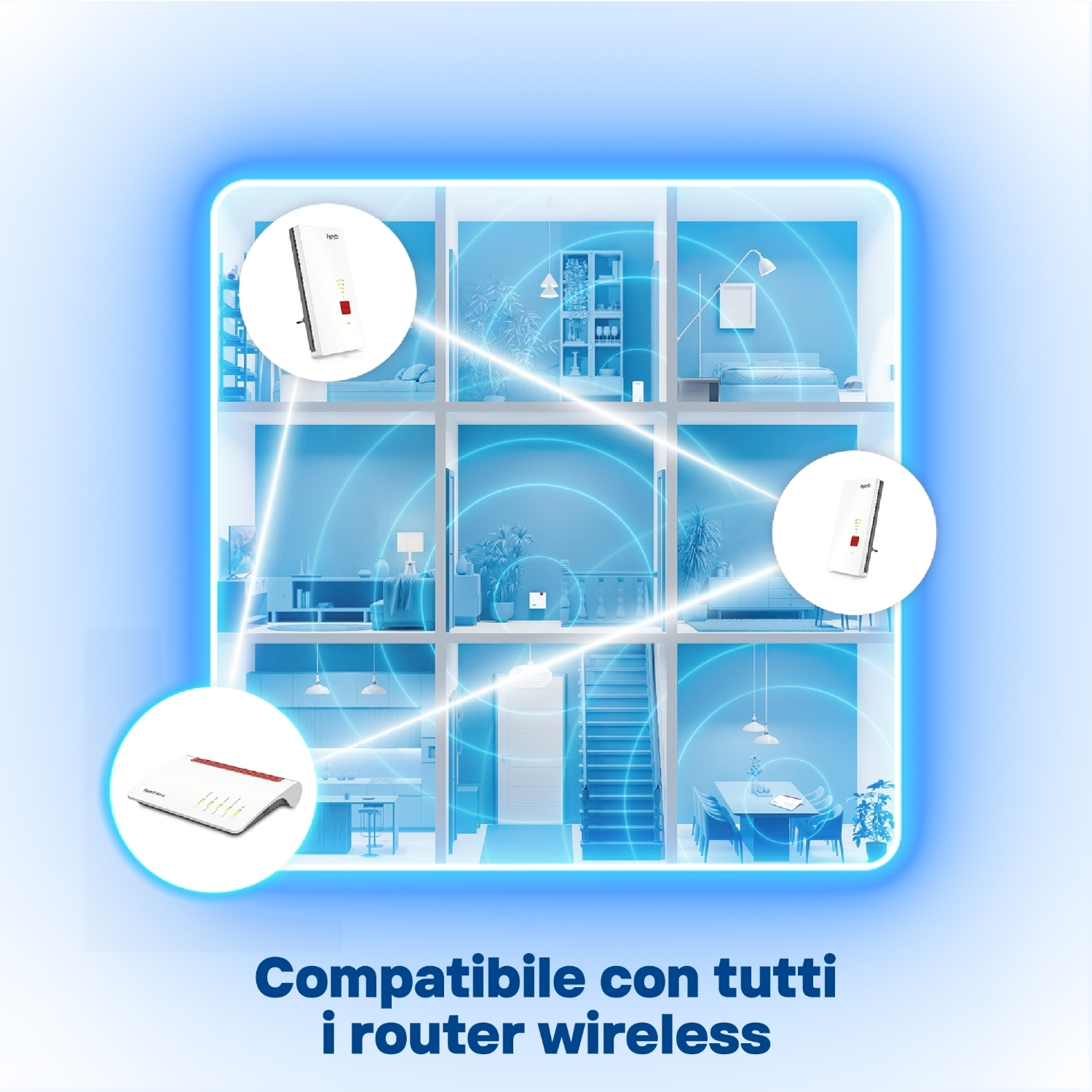 Un'illustrazione raffigura una casa divisa in sezioni. Vengono mostrati tre router, con un claim in italiano: Compatibile con tutti i router wireless.