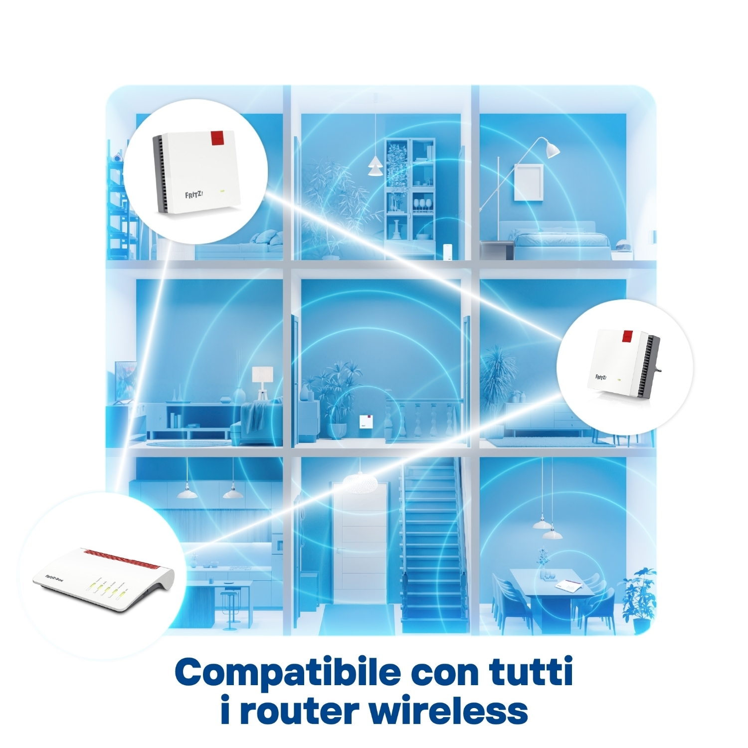 Un'immagine che mostra una casa divisa in sezioni, con router e segnali Wi-Fi. Il testo in basso recita: 'Compatibile con tutti i router wireless'.