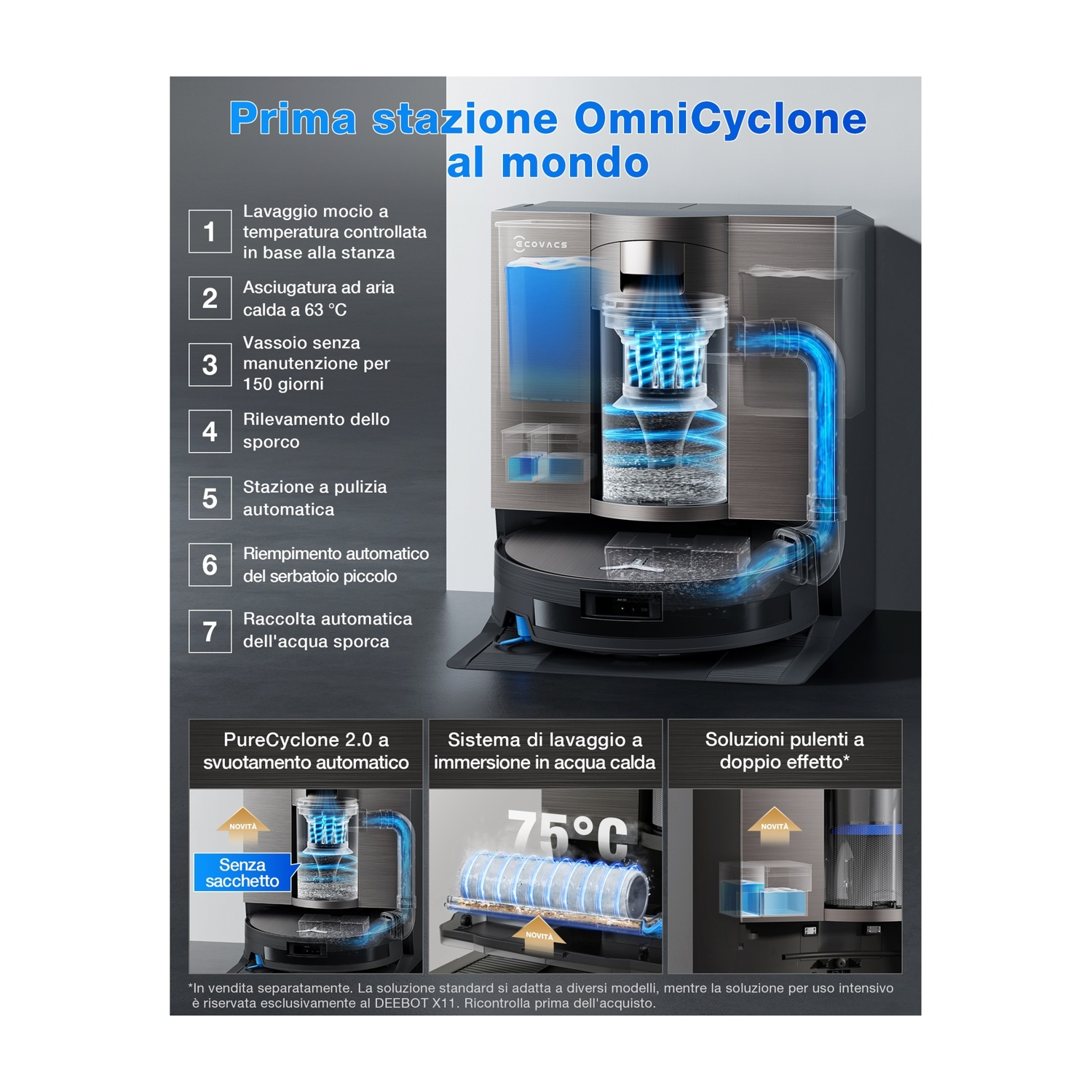 Una stazione di pulizia automatizzata con etichette di testo e un diagramma che mostra le funzionalità del sistema OmniCyclone. L'aspirapolvere e le sue caratteristiche sono mostrate.