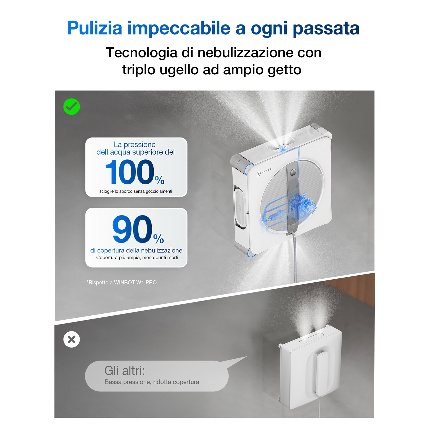 Un pulitore per vetri spruzza acqua. Il testo evidenzia la potenza e la copertura di pulizia. Il pulitore ha tre ugelli per una pulizia ampia.