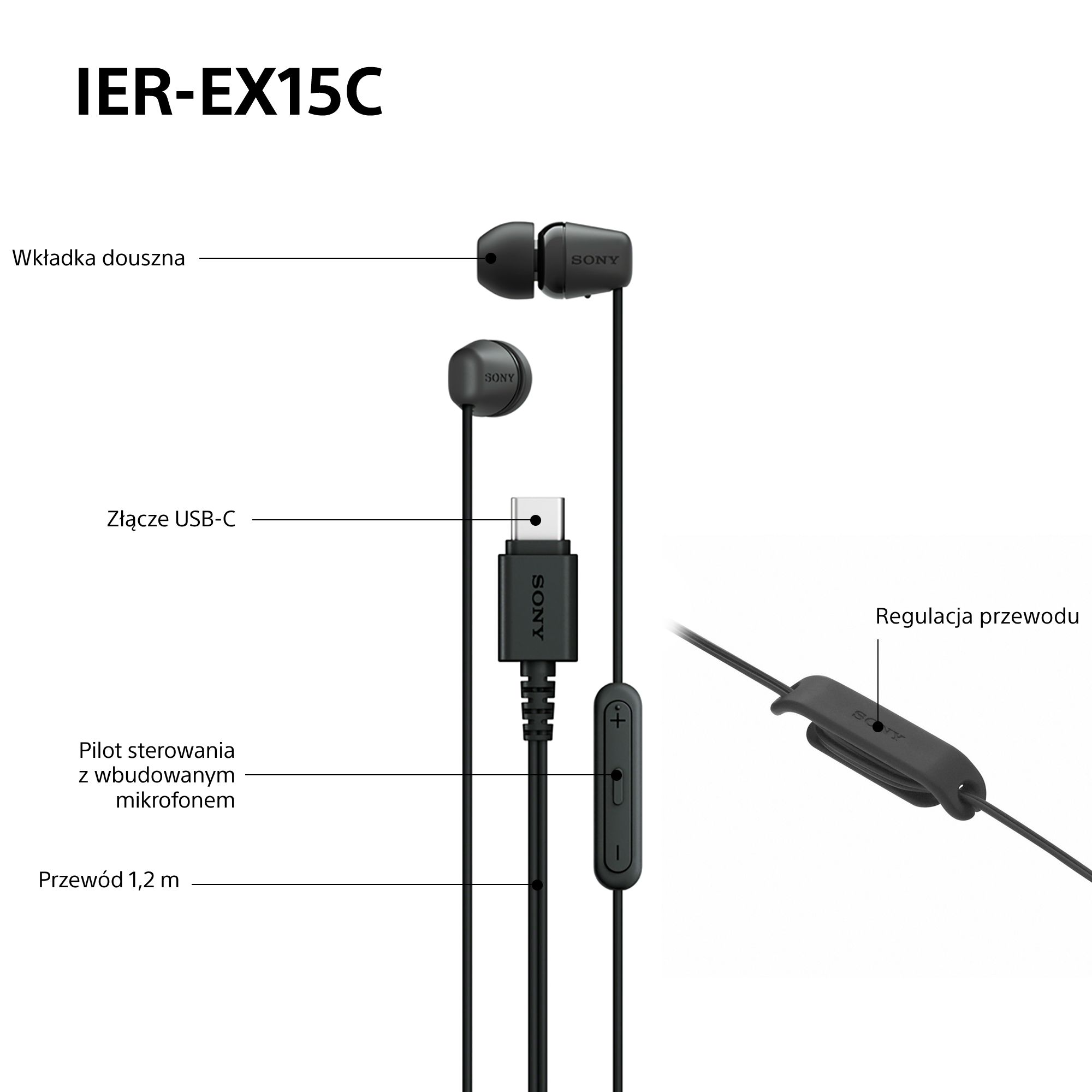 Czarne słuchawki Sony z złączem USB-C, pilotem i kablem o długości 1,2 m. Etykiety pokazują części.
