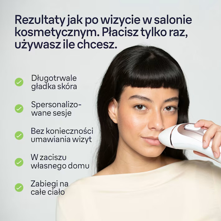 Kobieta używa urządzenia do usuwania włosów. Tekst wymienia korzyści: gładka skóra, spersonalizowane sesje, bez umawiania wizyt, użytkowanie w domu, zabiegi na całe ciało.