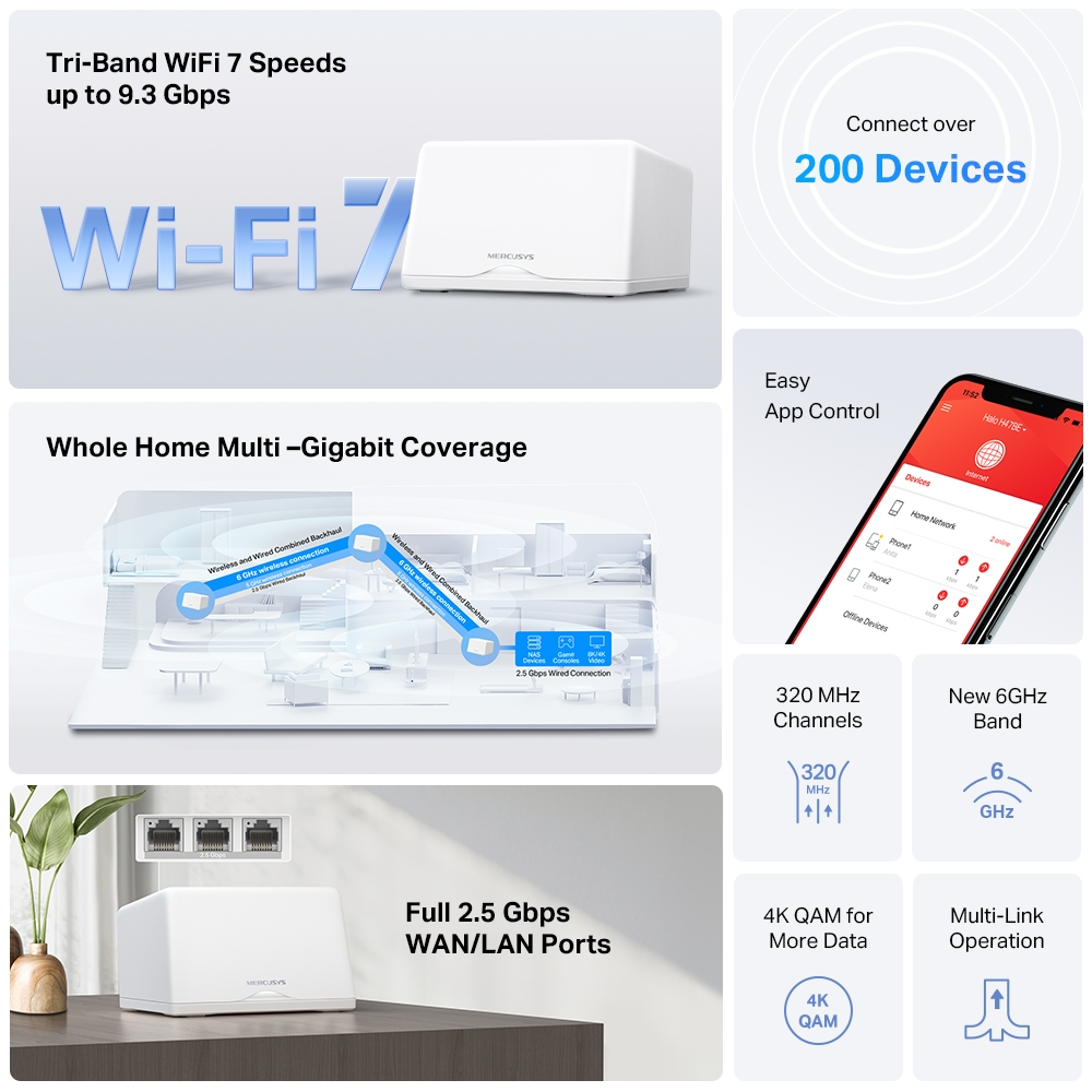 Fehér router Wi-Fi 7 szöveggel. Telefon, amely az alkalmazásvezérlést és más funkciókat, mint a 6 GHz-es sávot és a 2,5 Gbps portokat mutatja.