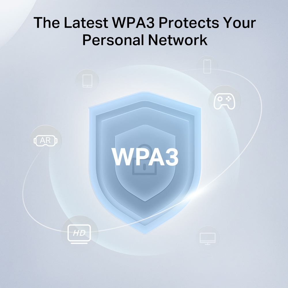 A kép egy pajzsot mutat a WPA3 szöveggel, amely a hálózat biztonságát jelképezi. A környező ikonok olyan eszközöket ábrázolnak, mint az AR szemüveg.