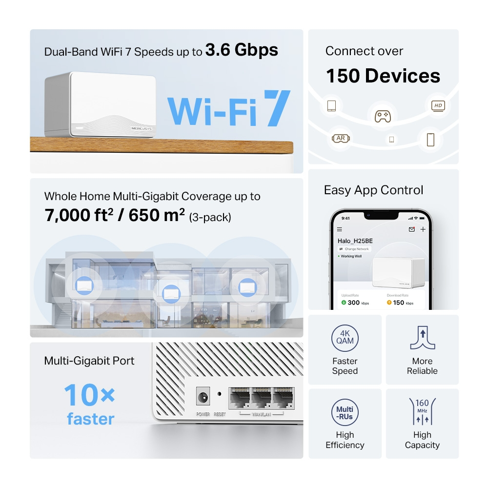 A Wi-Fi 7 router reklámja. Bemutatja az útválasztót, annak funkcióit és az alkalmazásvezérlést, kiemelve a sebességet és a lefedettséget.