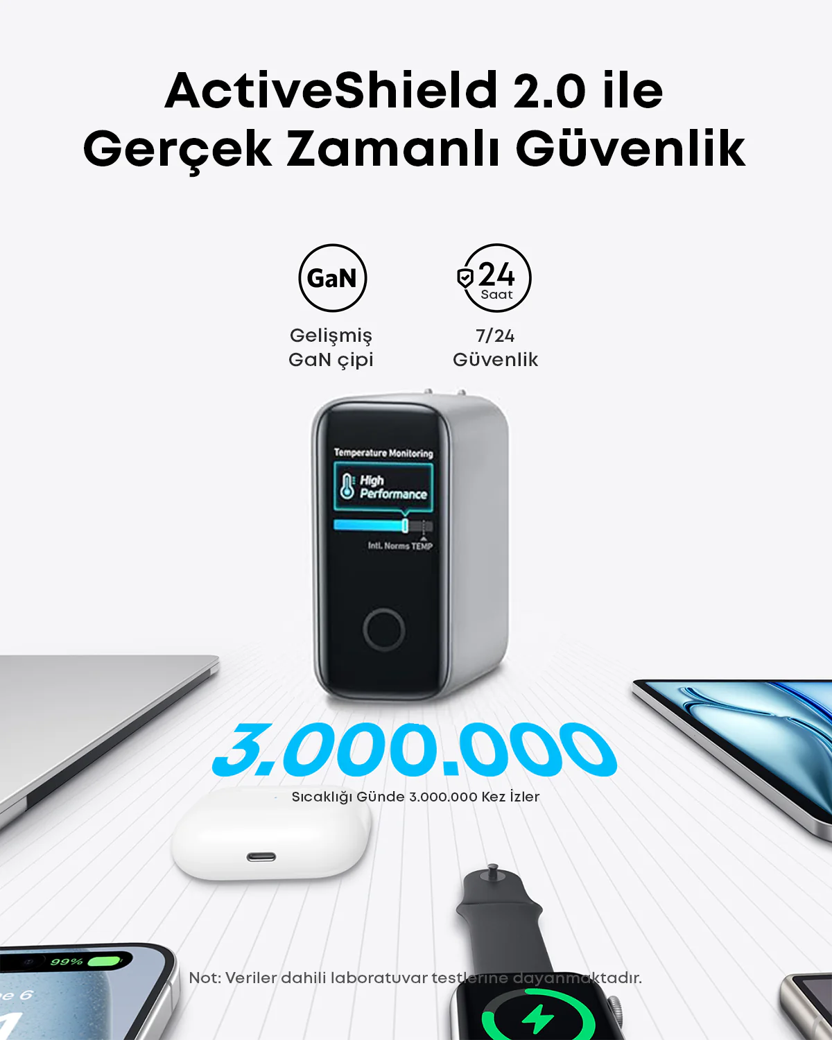 Bir reklam, ekranlı bir güç adaptörü, dizüstü bilgisayar, telefon, kulaklık ve akıllı saat gibi çeşitli cihazları gösteriyor.