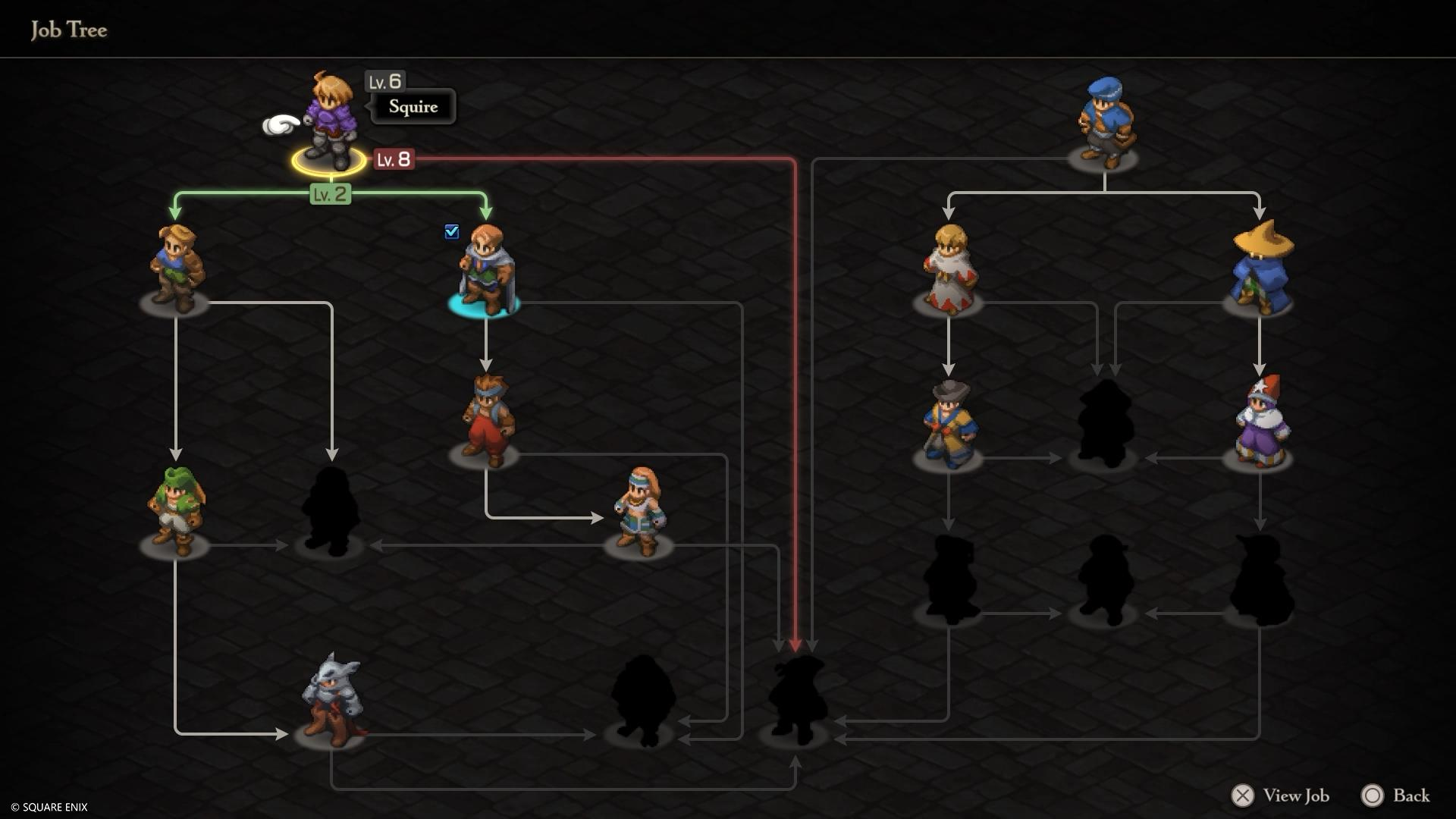 Job-Tree-Diagramm mit Charakterporträts und Pfaden. Knappe oben, andere Berufe verzweigen sich. Symbole zeigen Berufslevel und Fortschritt an.