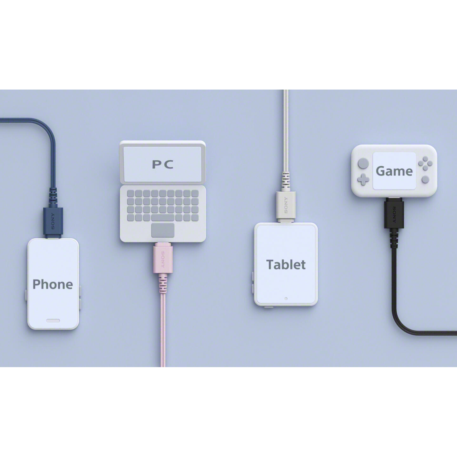 Four white devices connected via colorful cables: phone, PC, tablet, and game console. Each labeled with their respective names.