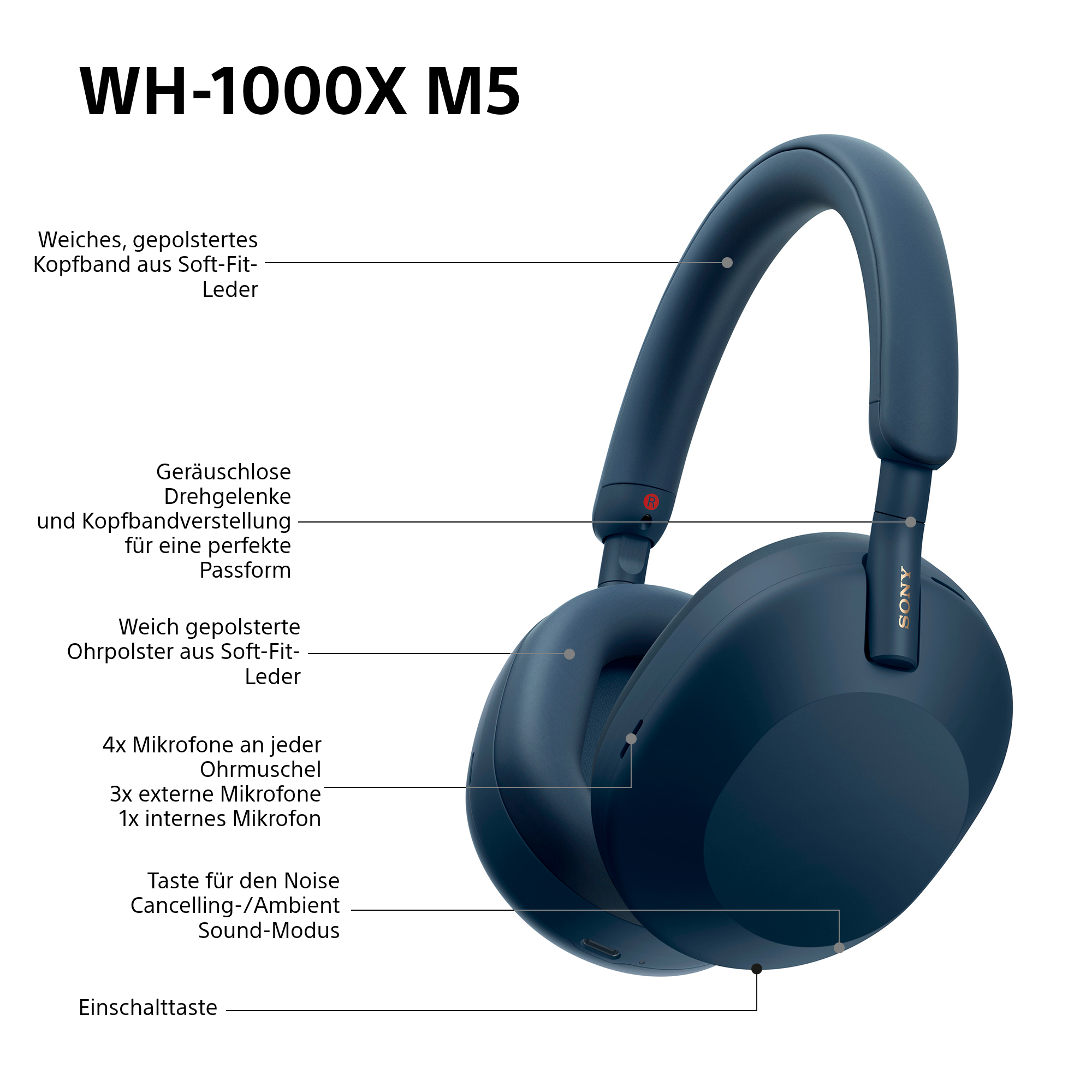 Marineblaue Sony WH-1000XM5-Kopfhörer mit Funktionsbezeichnungen. Weiches Soft-Fit-Leder-Kopfband und Ohrmuscheln. Inklusive Noise-Cancelling- und Ambient-Sound-Modi.