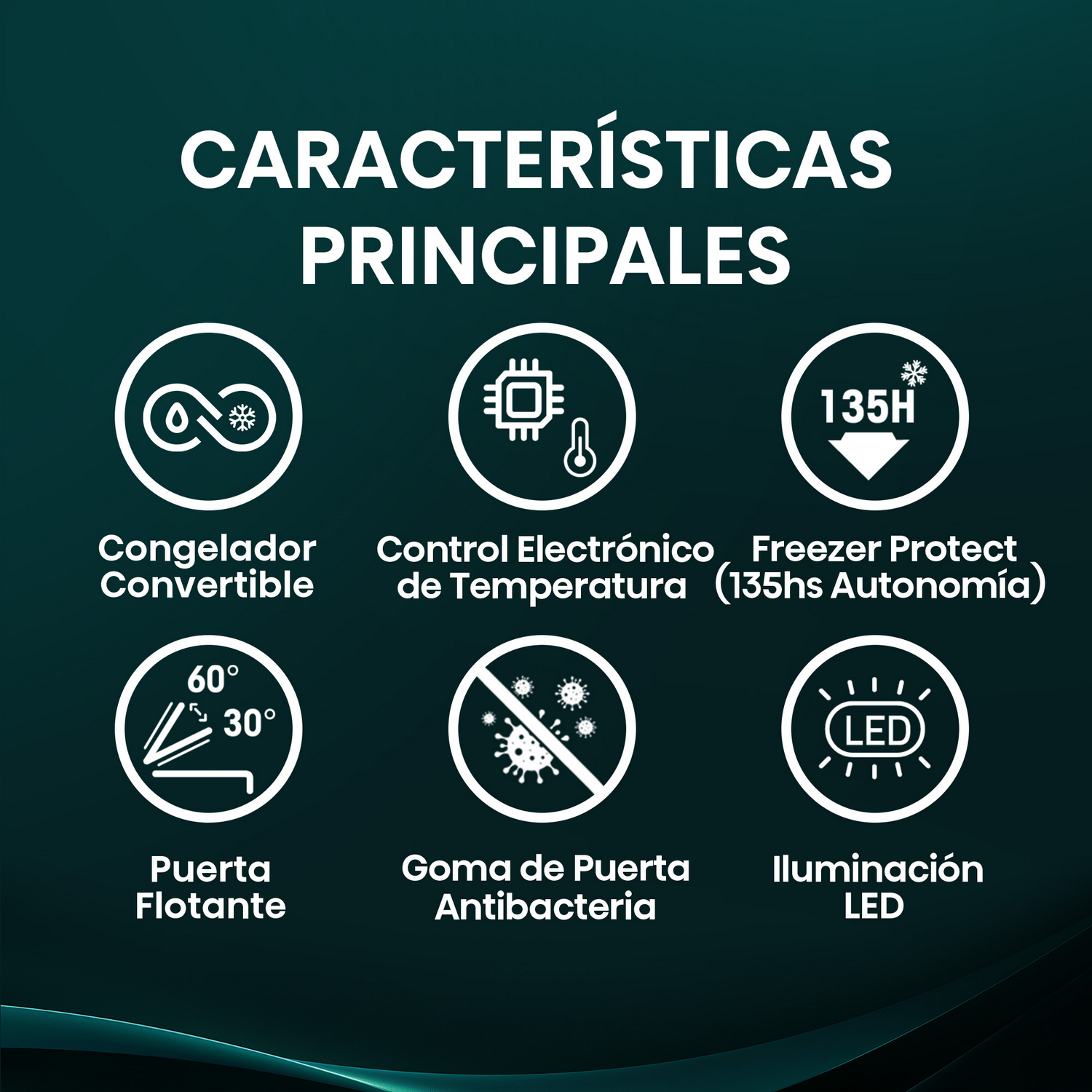 Iconos blancos sobre fondo oscuro. Características: congelador convertible, control electrónico temperatura, protección congelador, puerta flotante, junta antibacteriana, luz LED.