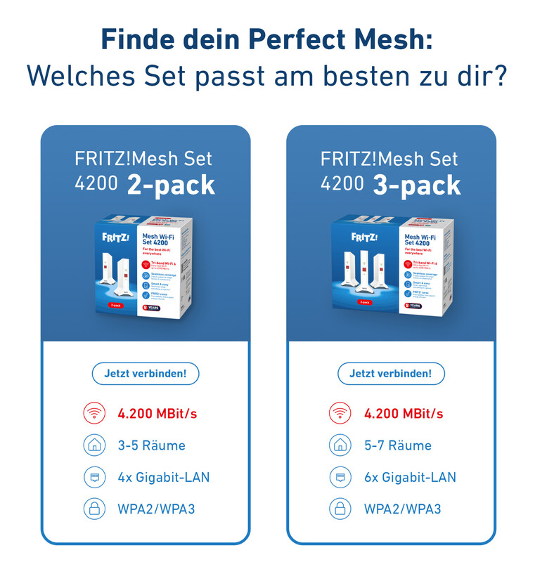 L'immagine confronta due set mesh Wi-Fi: confezione da 2 e confezione da 3. Entrambi mostrano scatole di prodotti e specifiche di connessione.