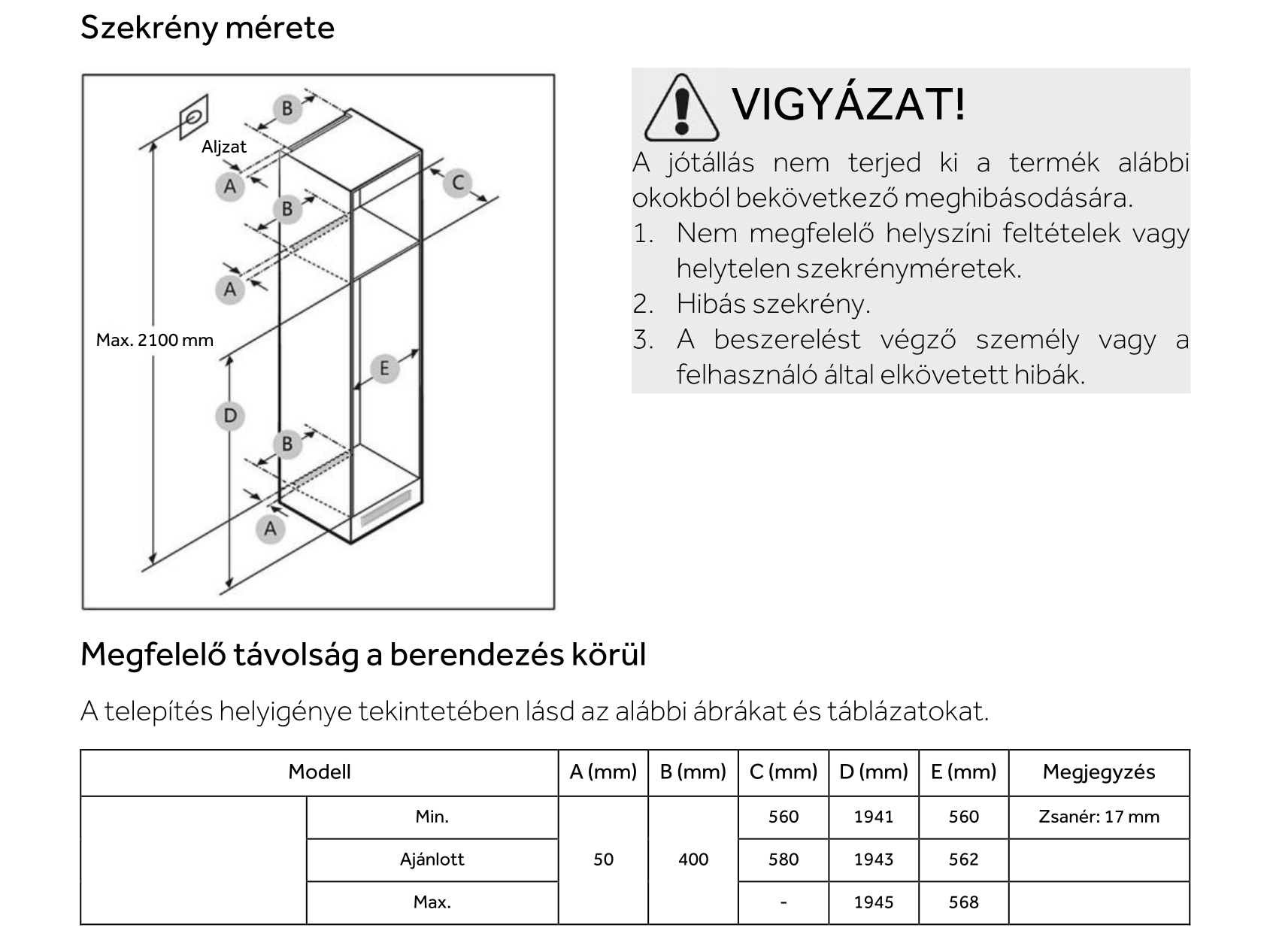 A diagram a szekrény méreteit mutatja, felcímkézett részekkel (A, B, C, D, E), és egy figyelmeztetéssel a telepítésről. Tartalmaz egy táblázatot is.