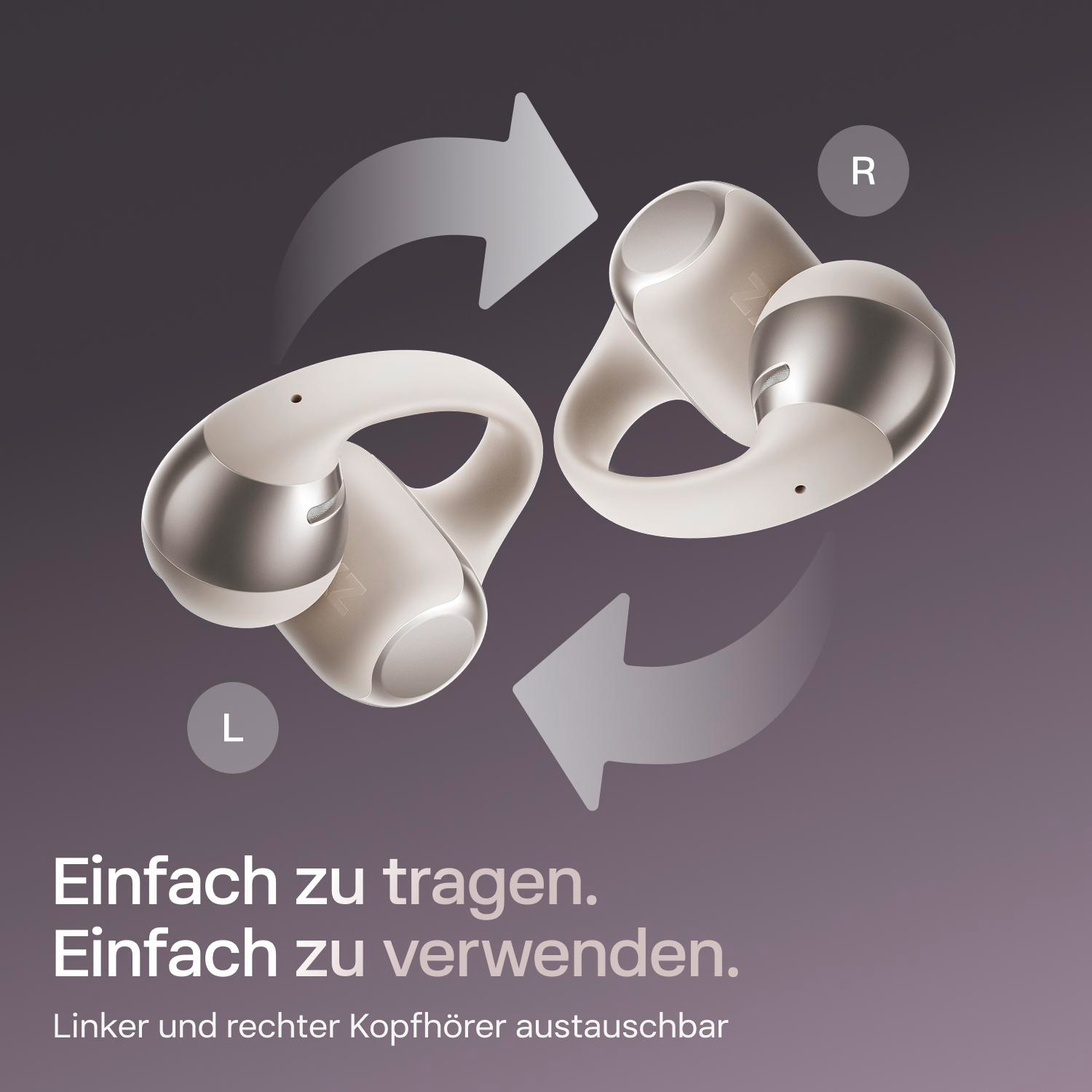 Zwei kabellose Ohrhörer mit Pfeilen, markiert mit L und R. Text: Einfach zu tragen, einfach zu verwenden. Linke und rechte austauschbar.