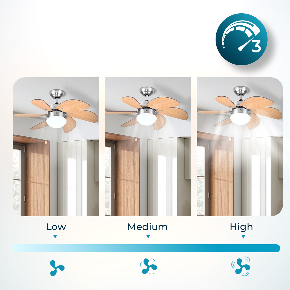 Ventilador de techo con aspas de madera, tres ajustes de velocidad: baja, media y alta. El indicador de velocidad del ventilador muestra el nivel 3.