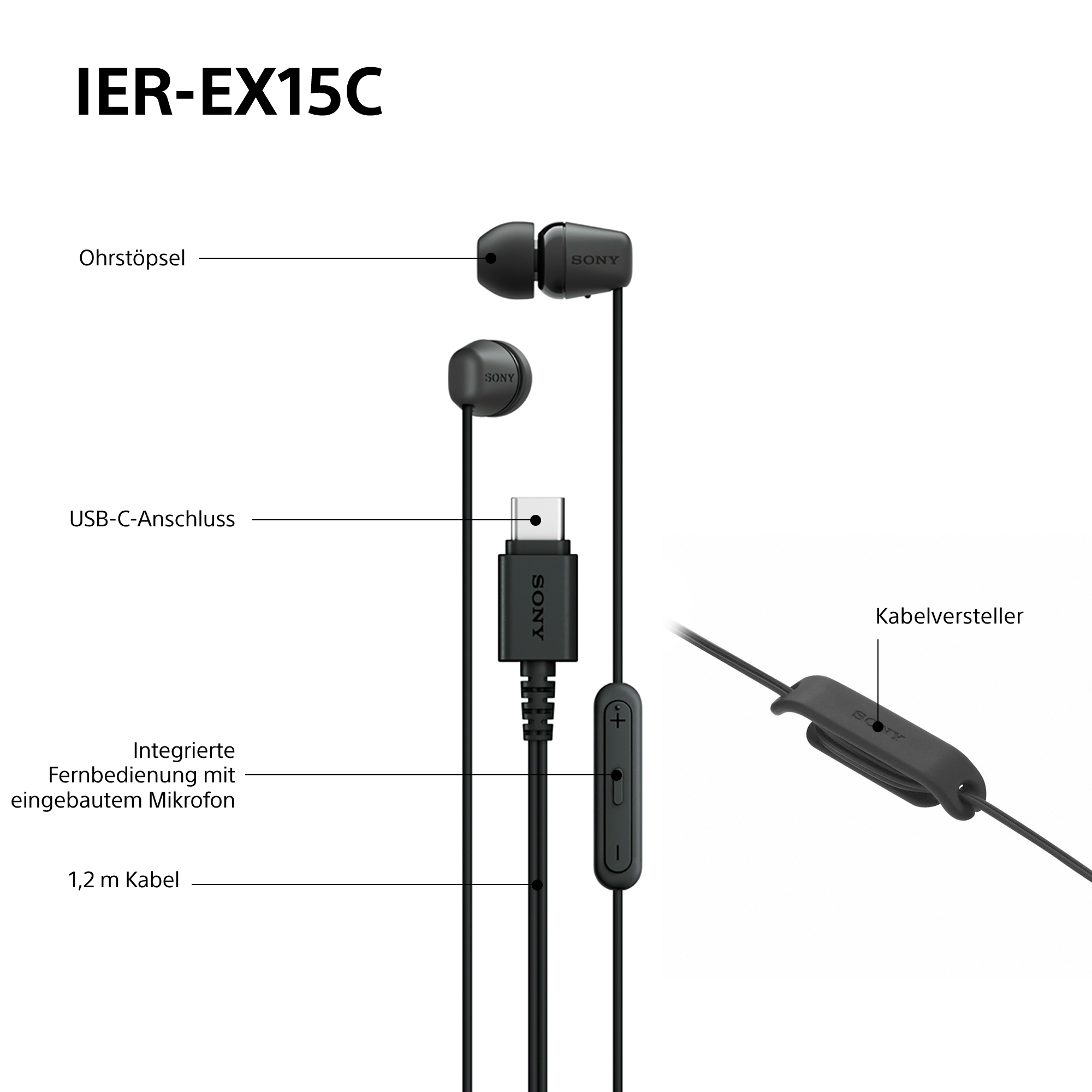 Schwarze Sony IER-EX15C Kopfhörer. Merkmale: Ohrstöpsel, USB-C-Anschluss, Fernbedienung mit Mikrofon und 1,2 m Kabel.