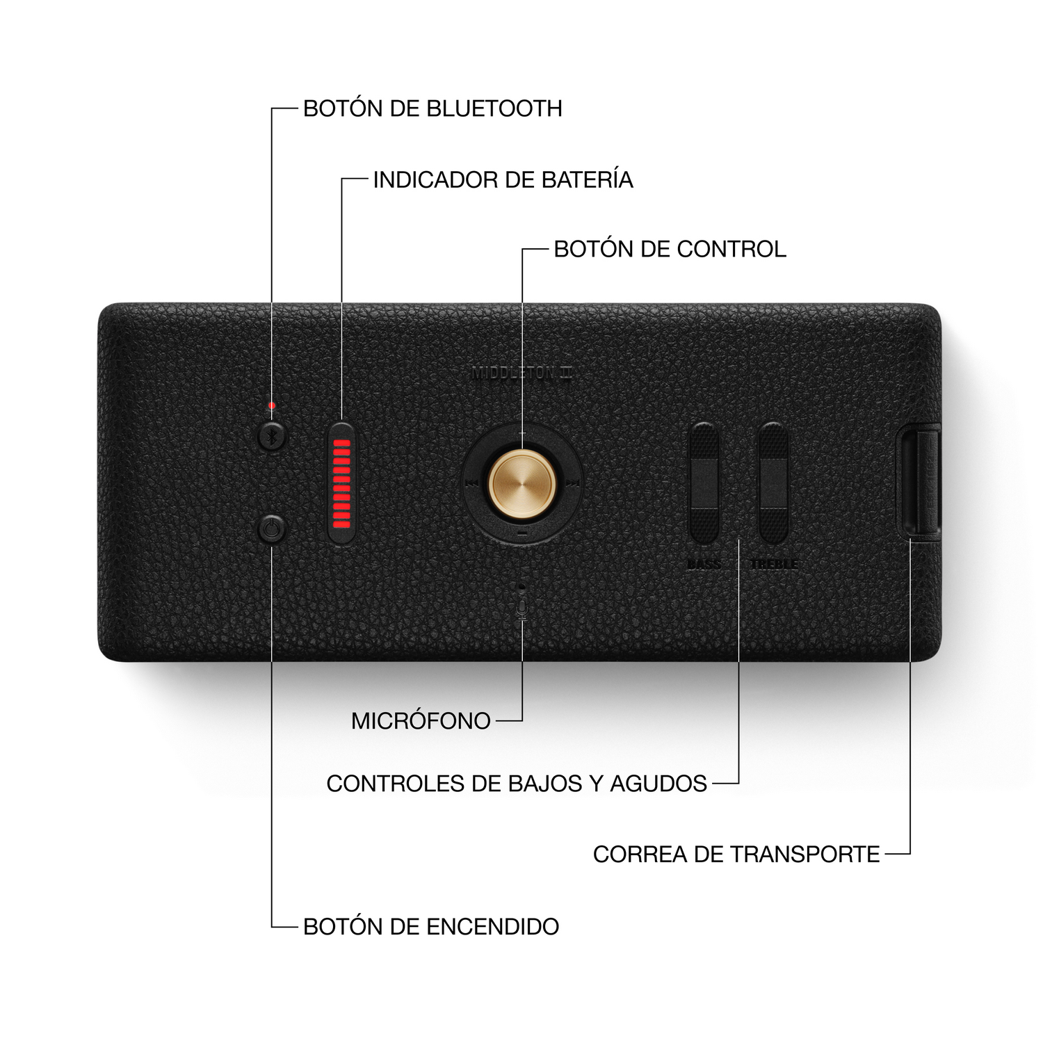 Altavoz negro con etiquetas. Incluye Bluetooth, indicador de batería, botón de control, micrófono, controles de bajos y agudos y correa.