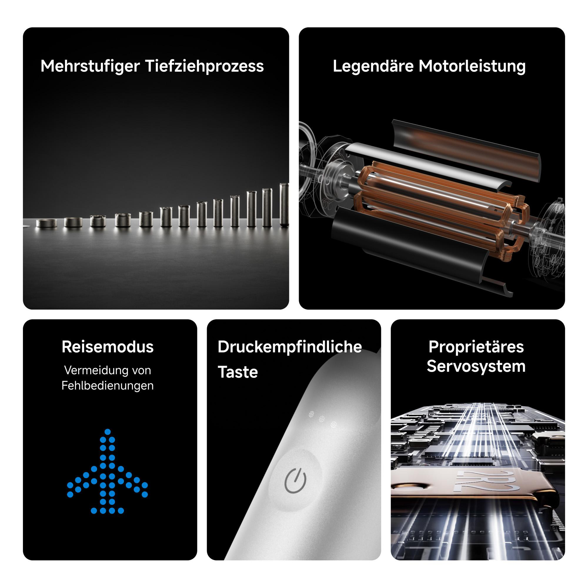 Ein Bild, das in Abschnitte unterteilt ist. Es zeigt Produktmerkmale: einen Prozess, Motor, Reisemodus, berührungsempfindliche Taste und Servosystem.