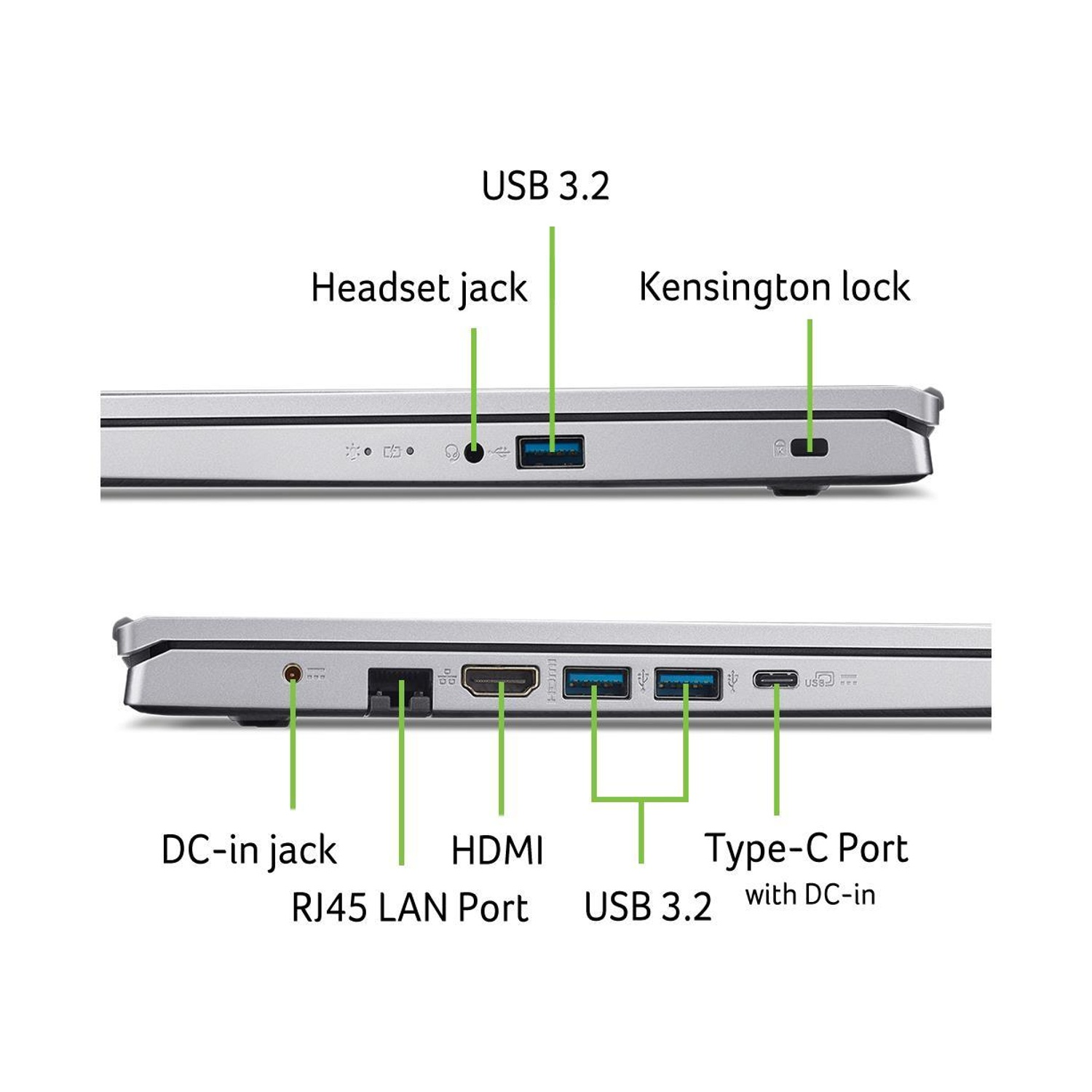 Vista laterale di un laptop che mostra le porte: jack per cuffie, USB 3.2, blocco Kensington, ingresso CC, HDMI, RJ45 LAN, USB 3.2 e Type-C con ingresso CC.