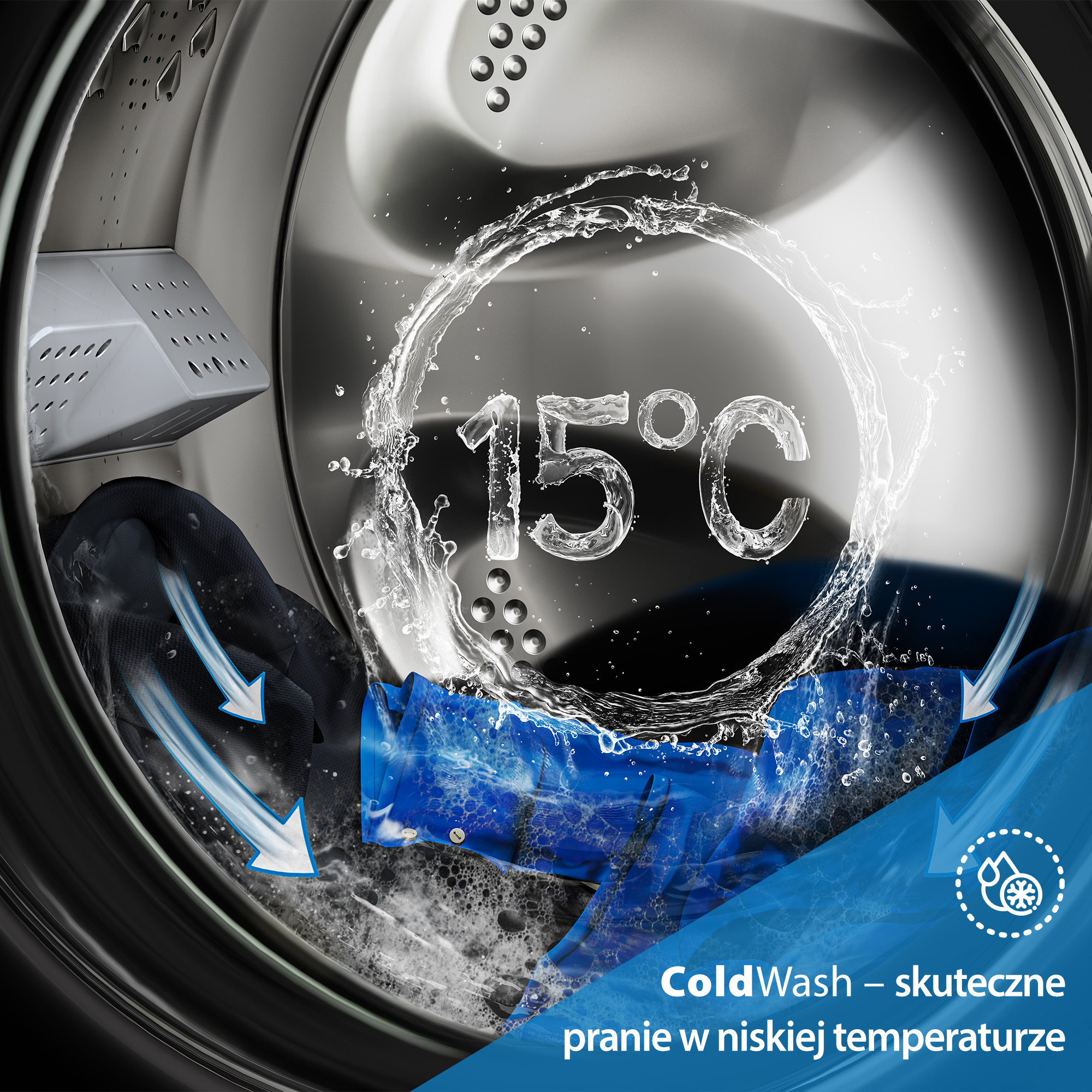 Wnętrze pralki z ubraniami i wodą w temperaturze 15°C. Strzałki wskazują przepływ wody. Tekst: ColdWash - skuteczne pranie w niskiej temperaturze.