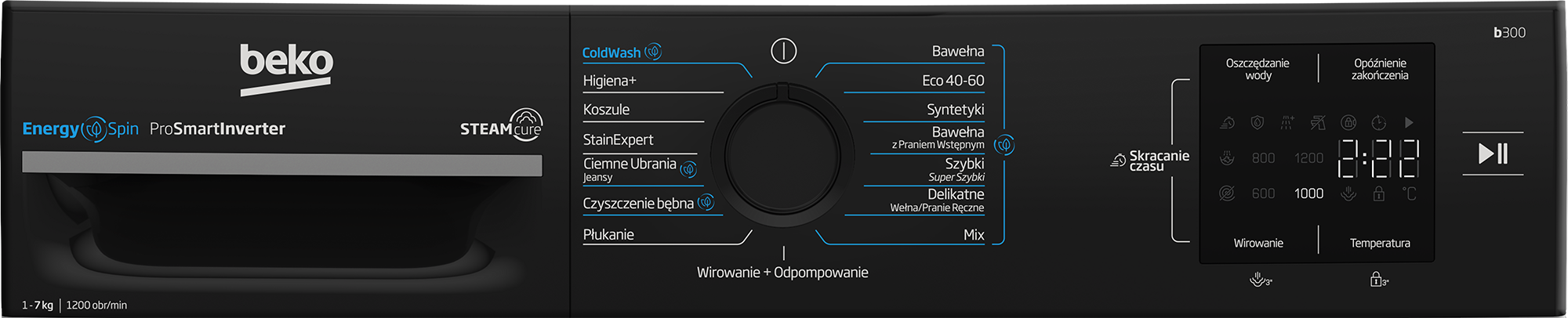 Czarny panel sterowania pralki z przyciskami i wyświetlaczem. Tekst: 'beko', 'Energy Spin' oraz różne cykle prania.